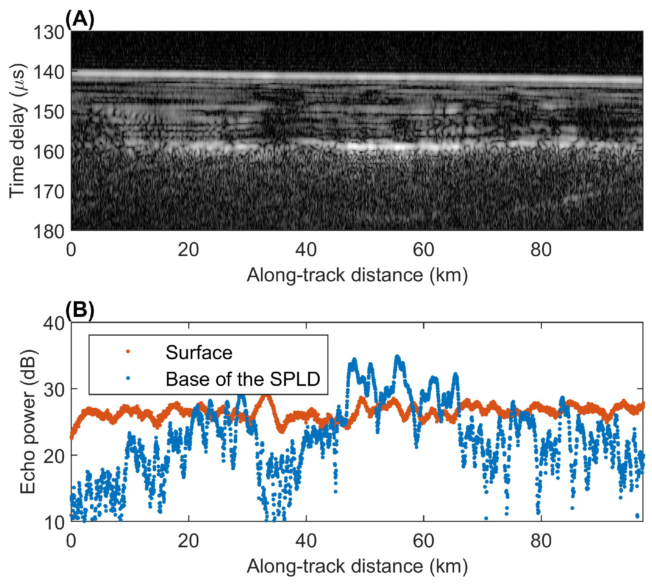 Life 10 00120 g002 Life 10 00120 g002