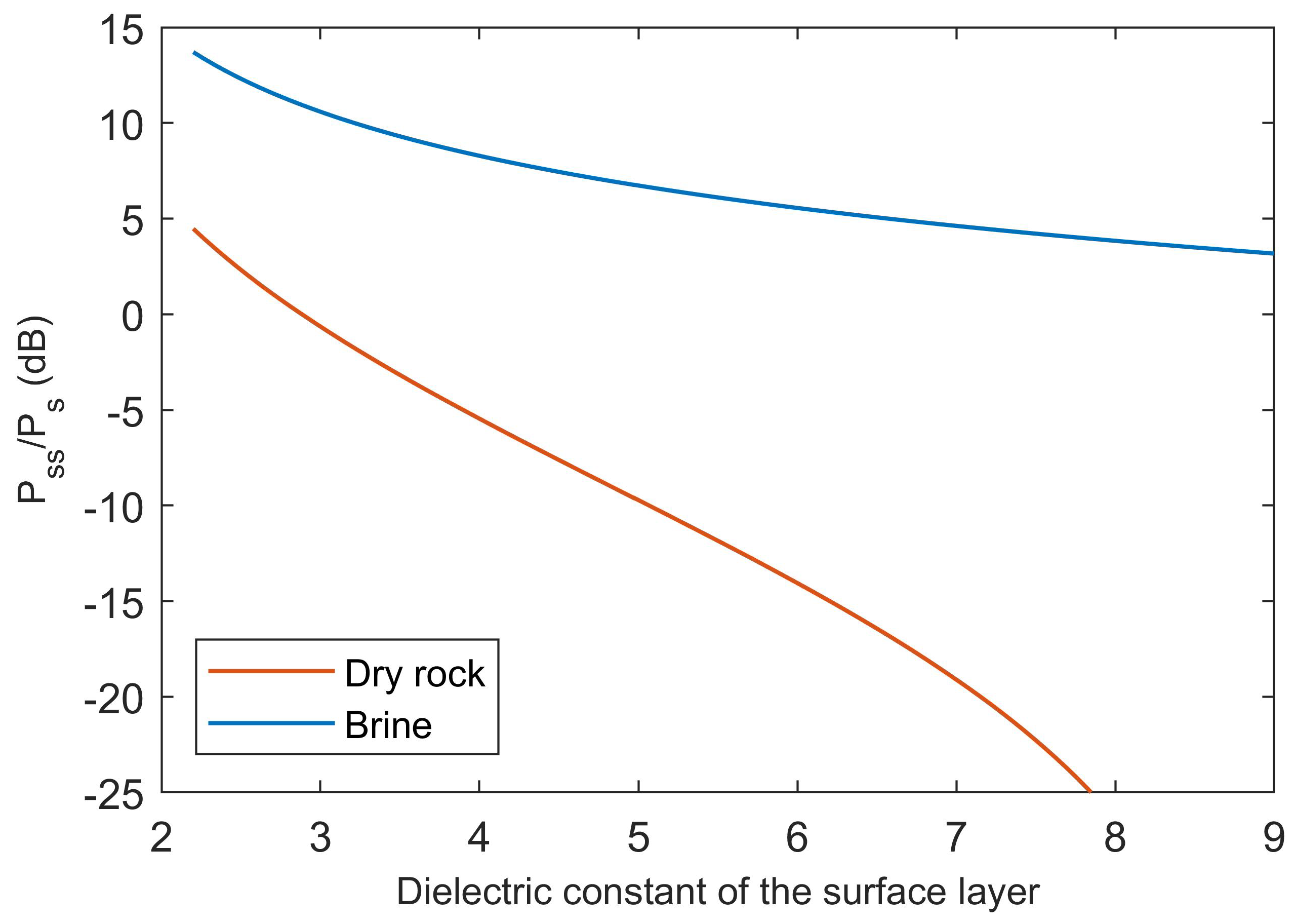 Life 10 00120 g003 Life 10 00120 g003