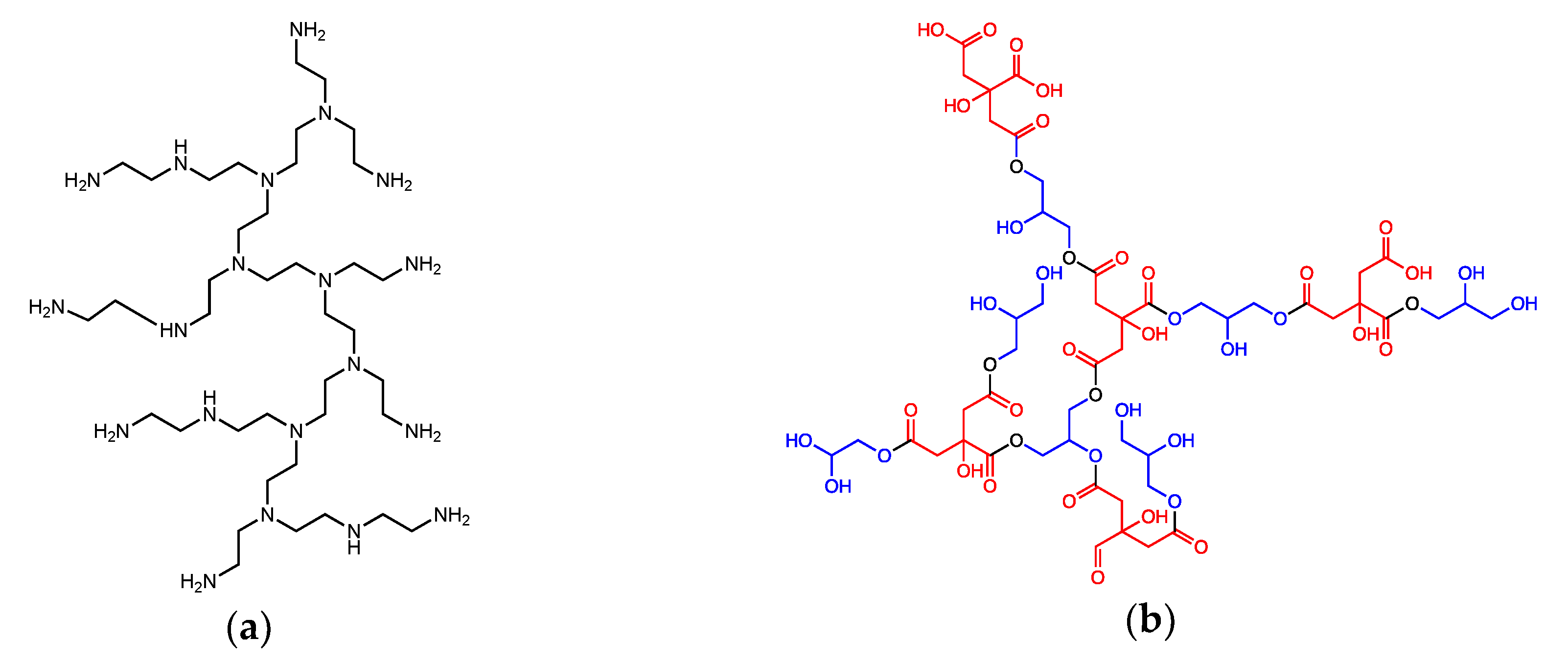 Life 10 00150 sch001
