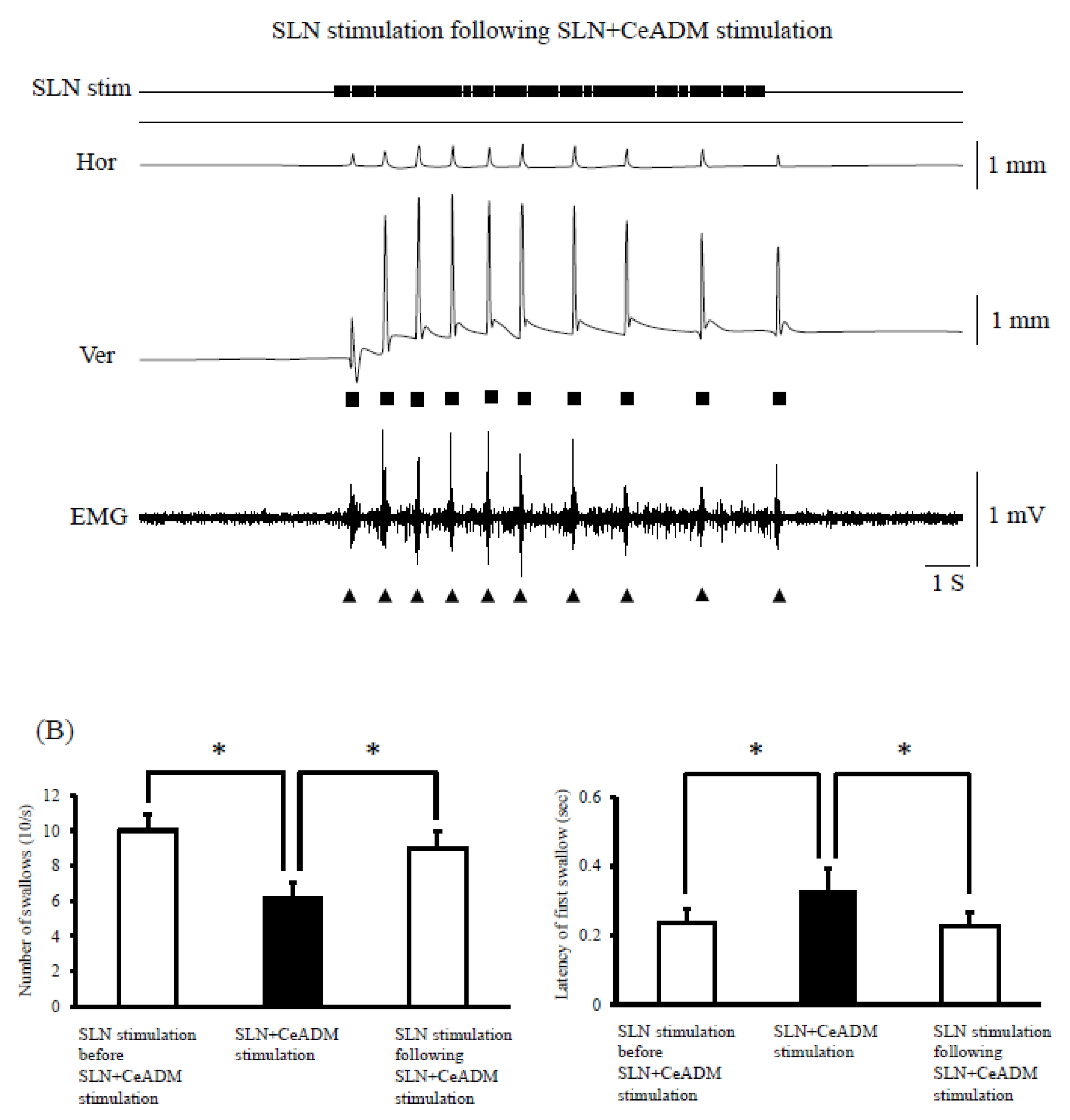 Life 10 00190 g004b Life 10 00190 g004b