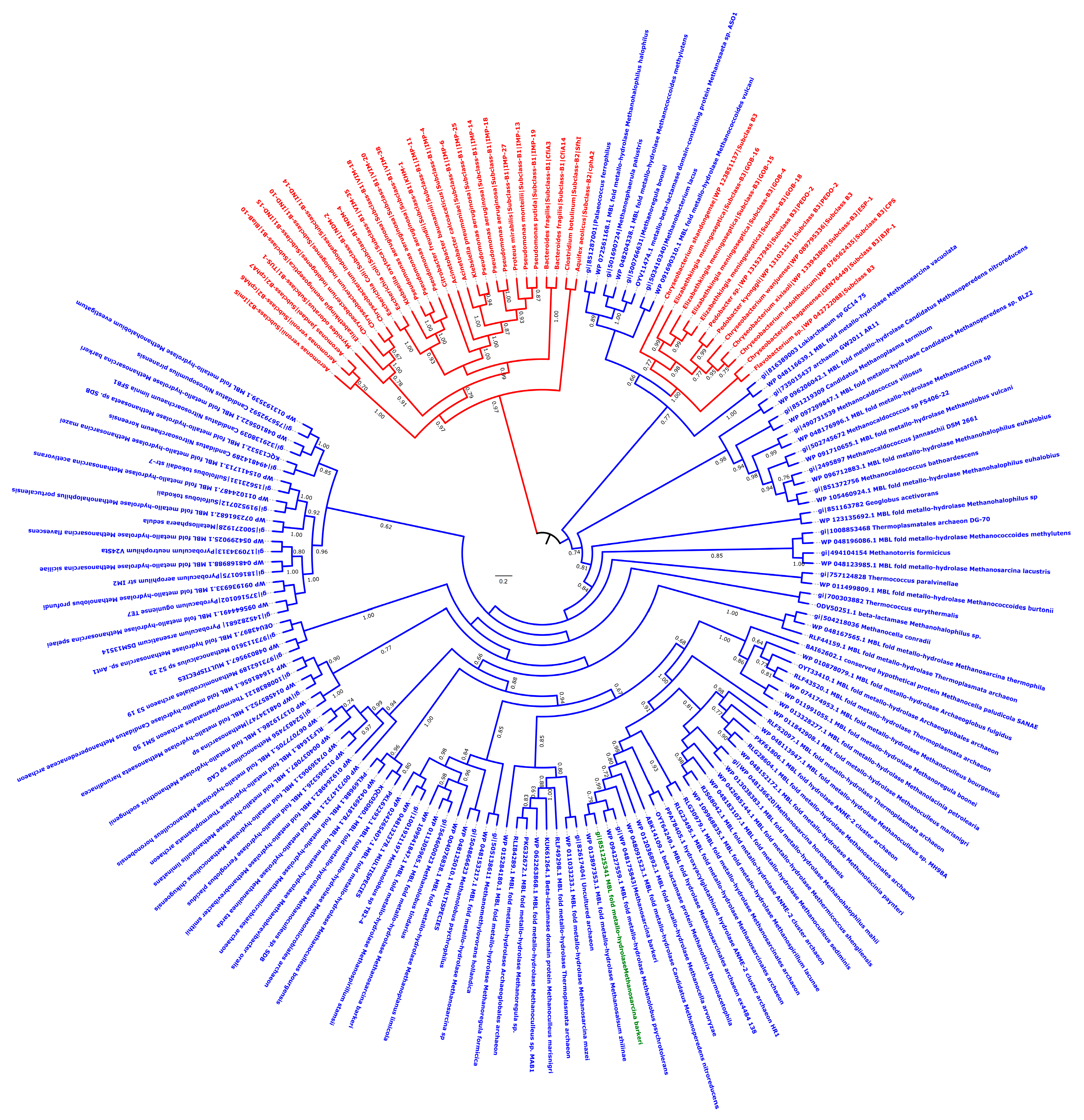 Life 10 00280 g001 Life 10 00280 g001