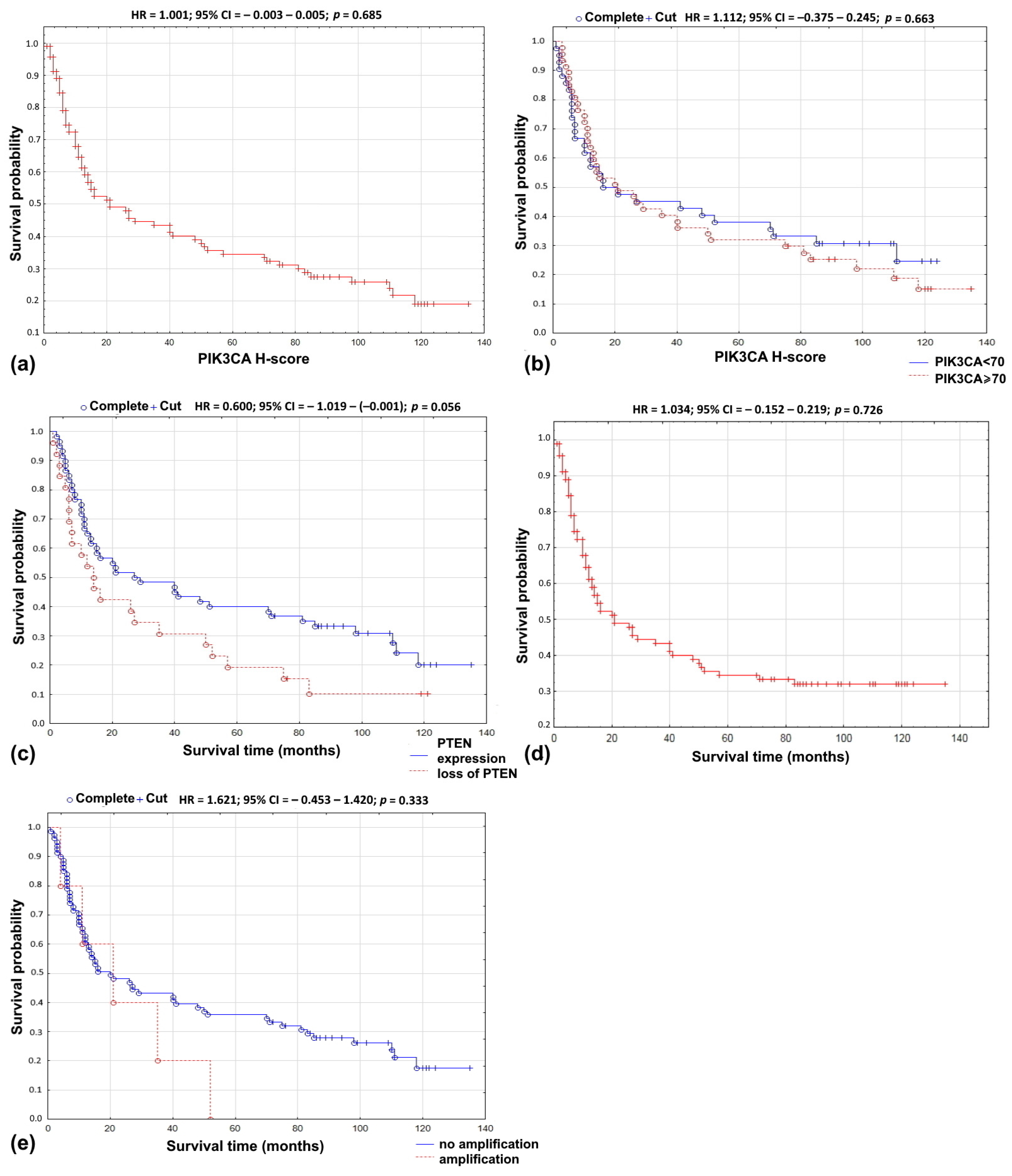 Life 10 00325 g001 Life 10 00325 g001