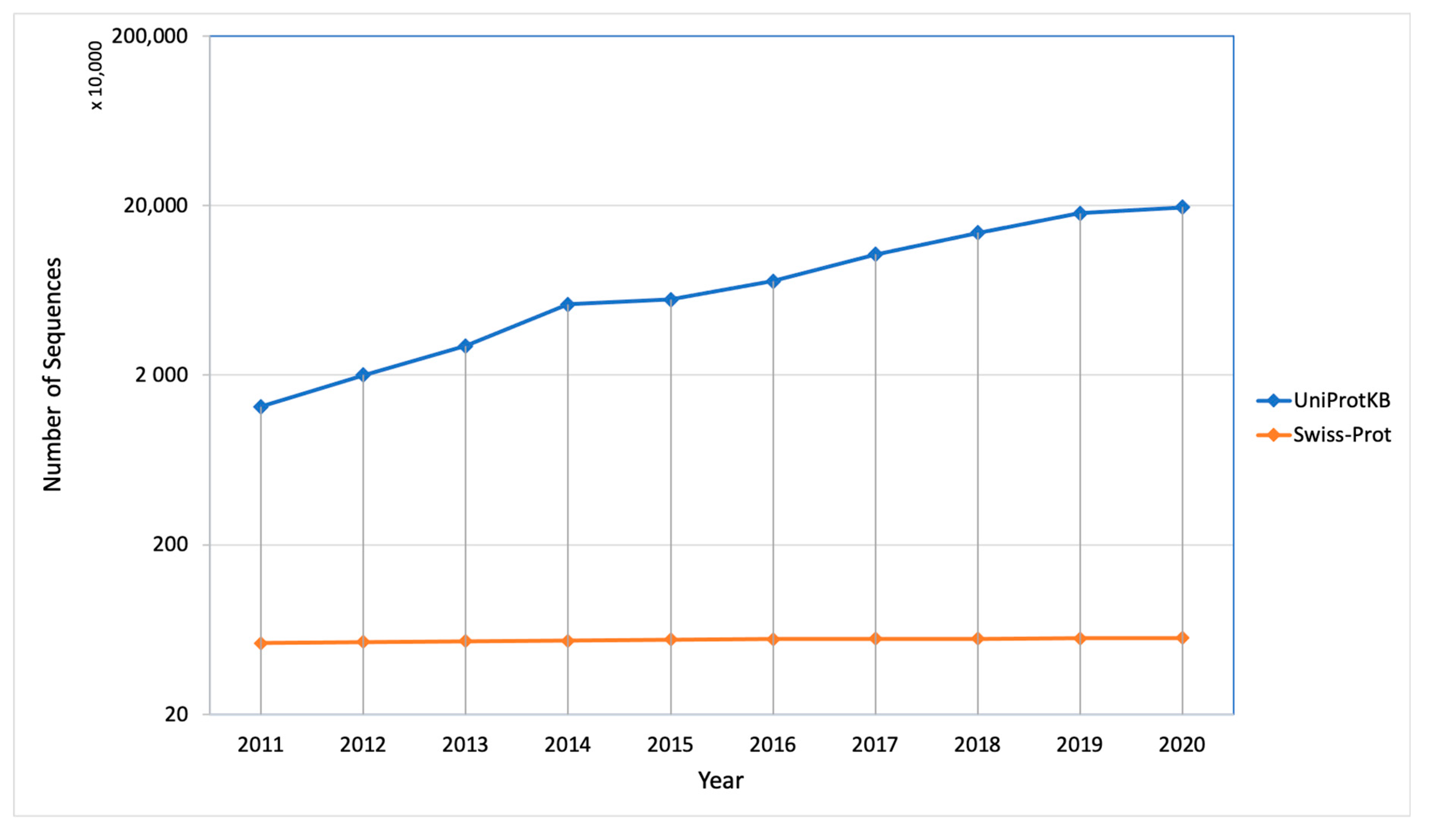 Life 10 00347 g002 Life 10 00347 g002
