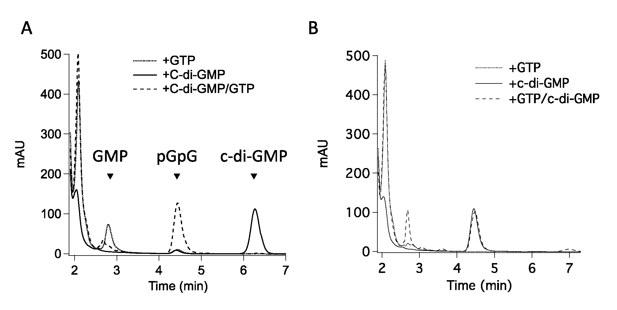 Life 11 00031 g002 Life 11 00031 g002