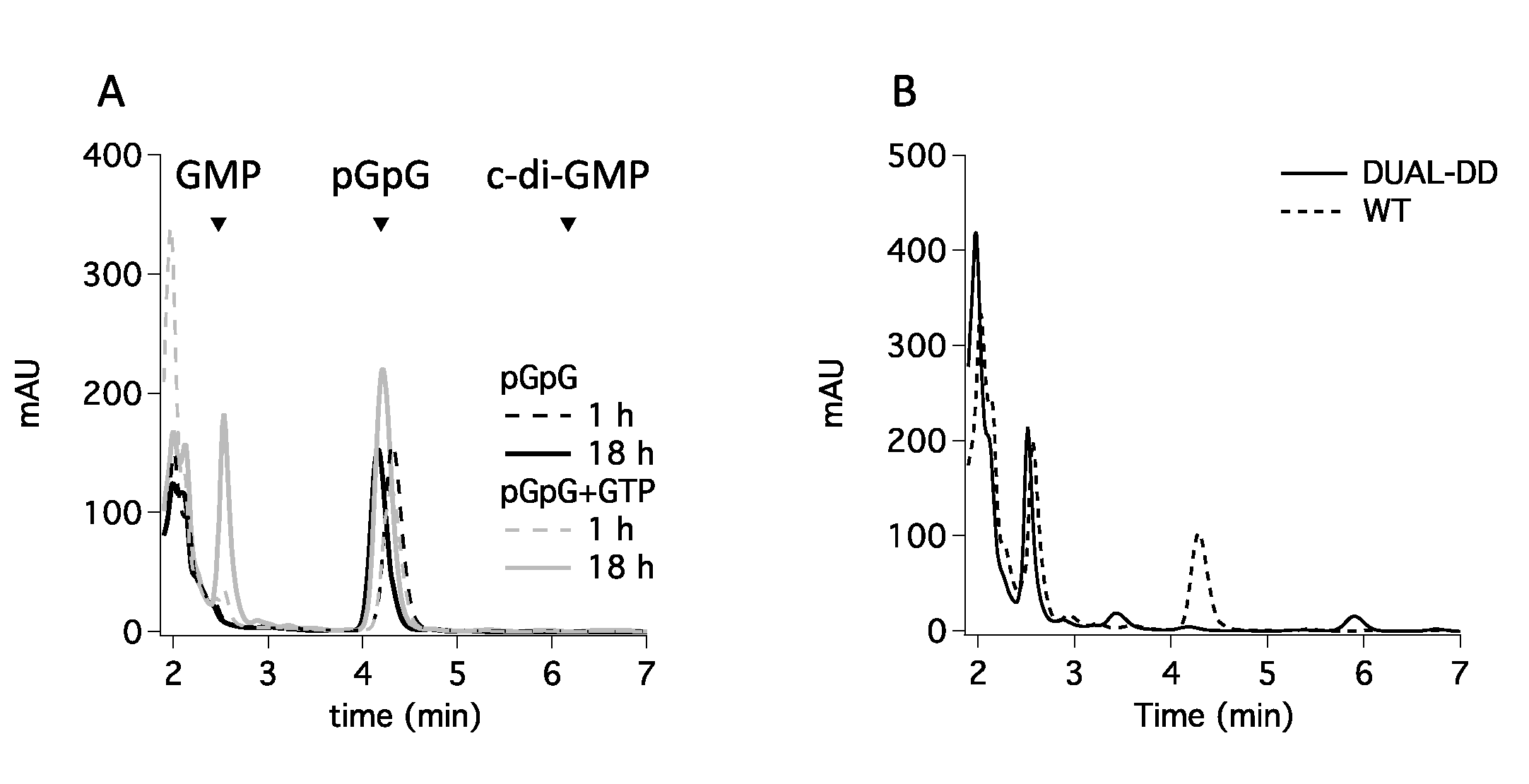 Life 11 00031 g003 Life 11 00031 g003