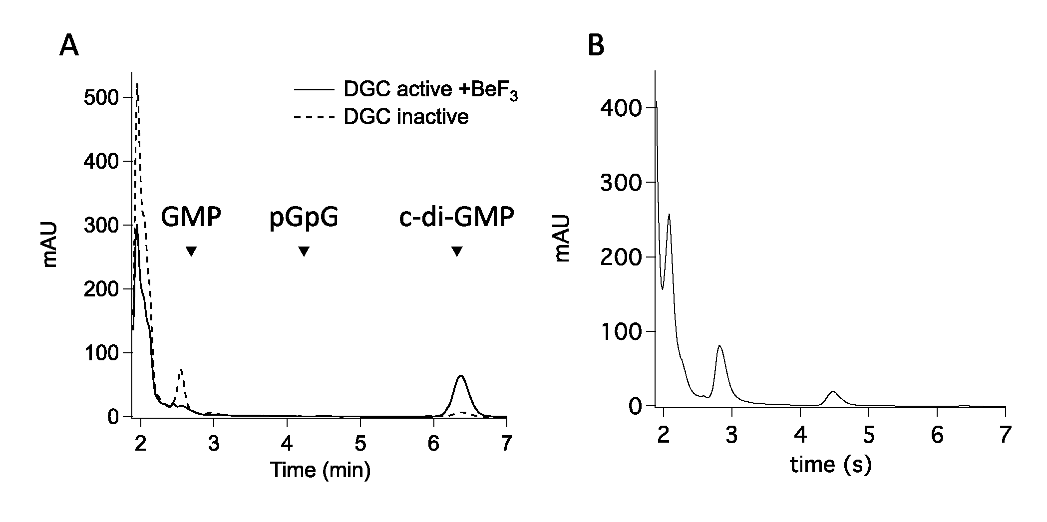 Life 11 00031 g004 Life 11 00031 g004