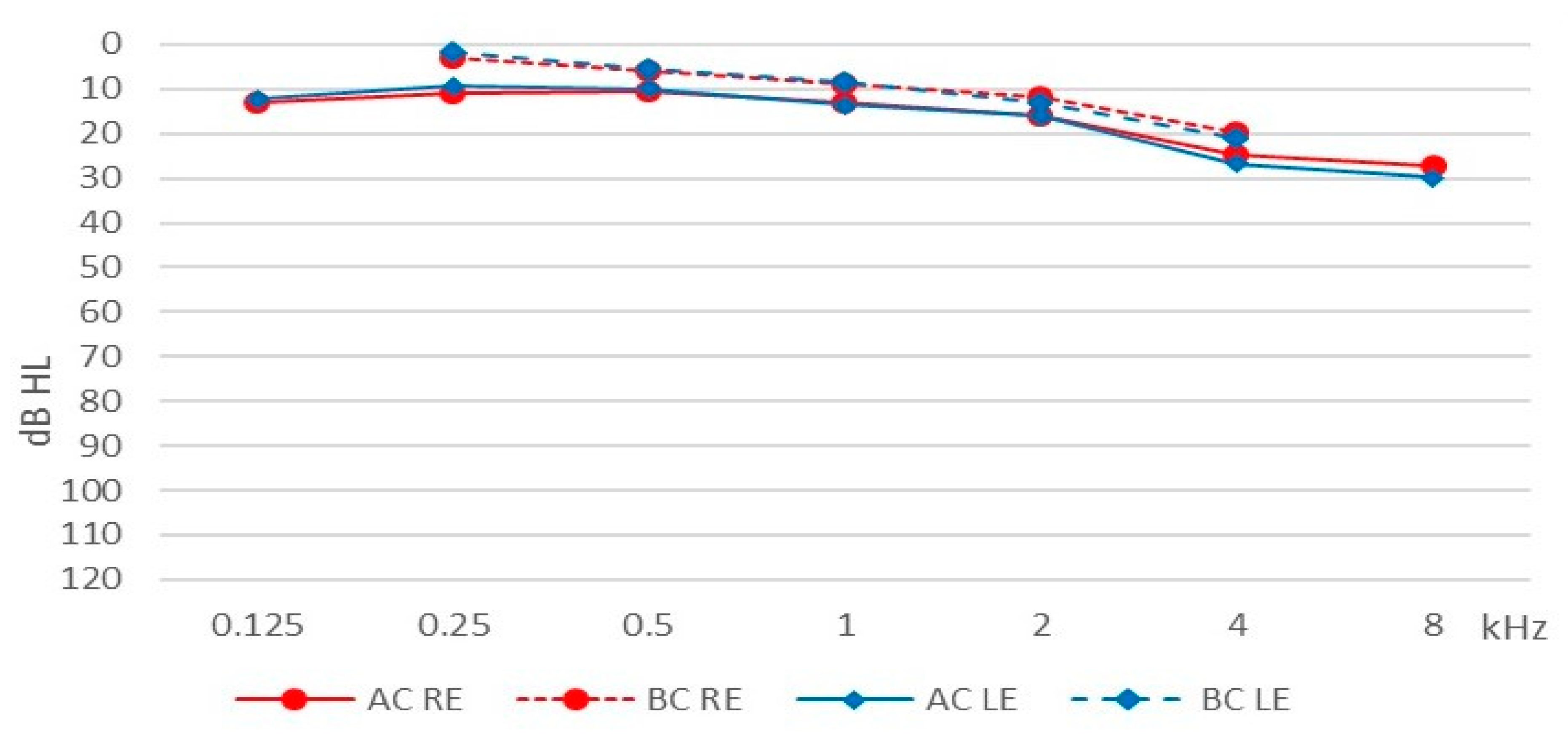Life 11 00087 g001 Life 11 00087 g001