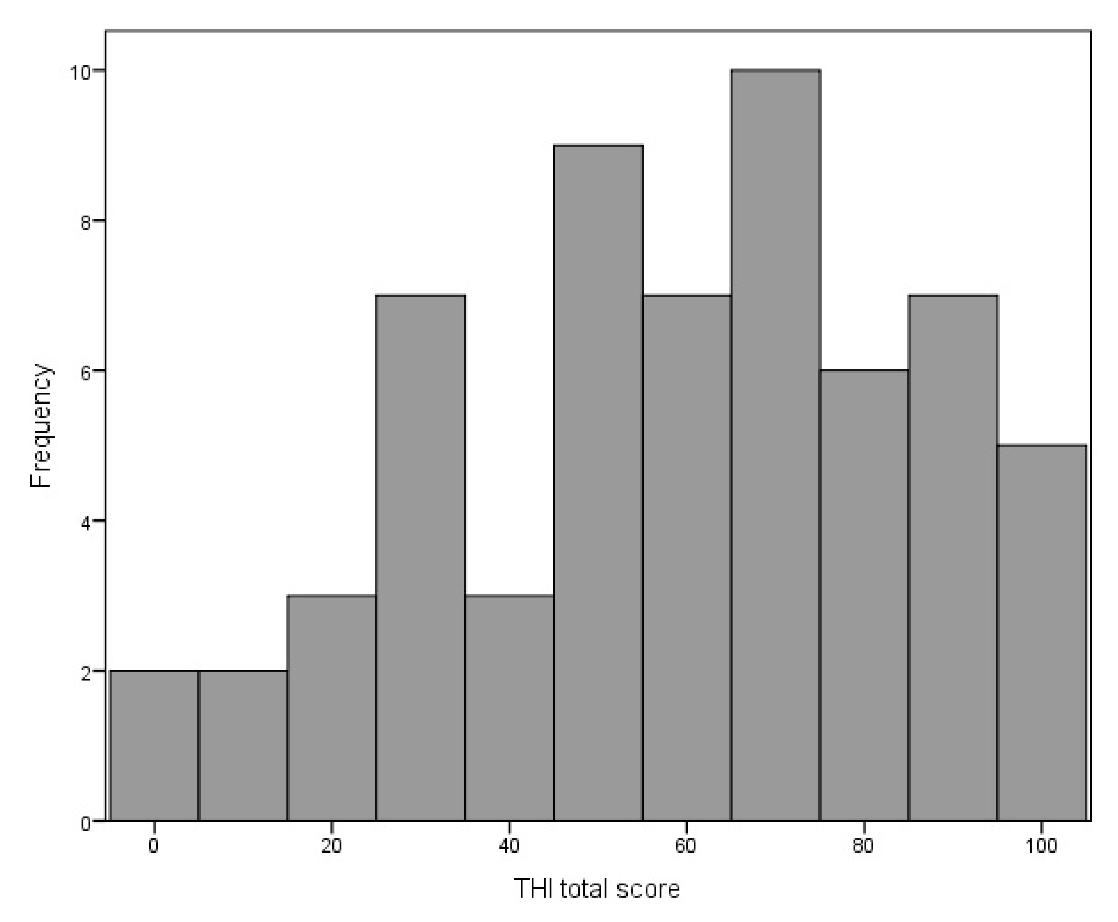 Life 11 00087 g003 Life 11 00087 g003