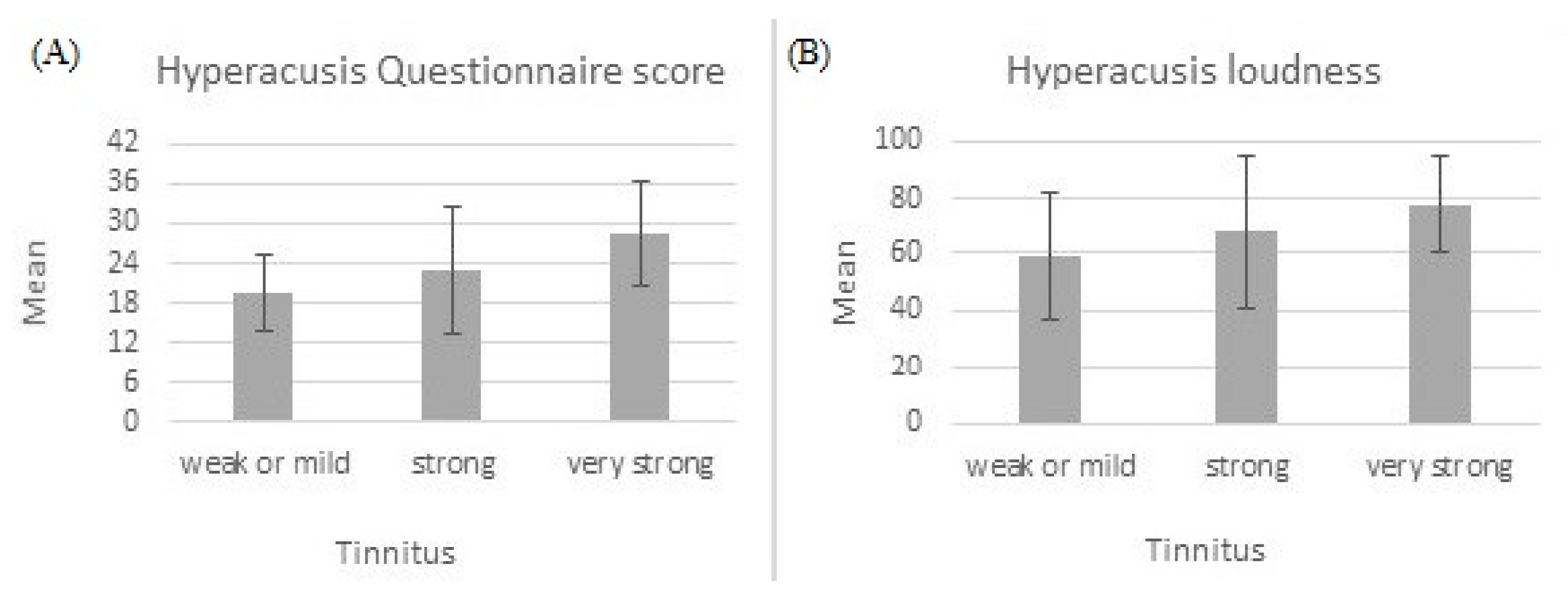 Life 11 00087 g004 Life 11 00087 g004