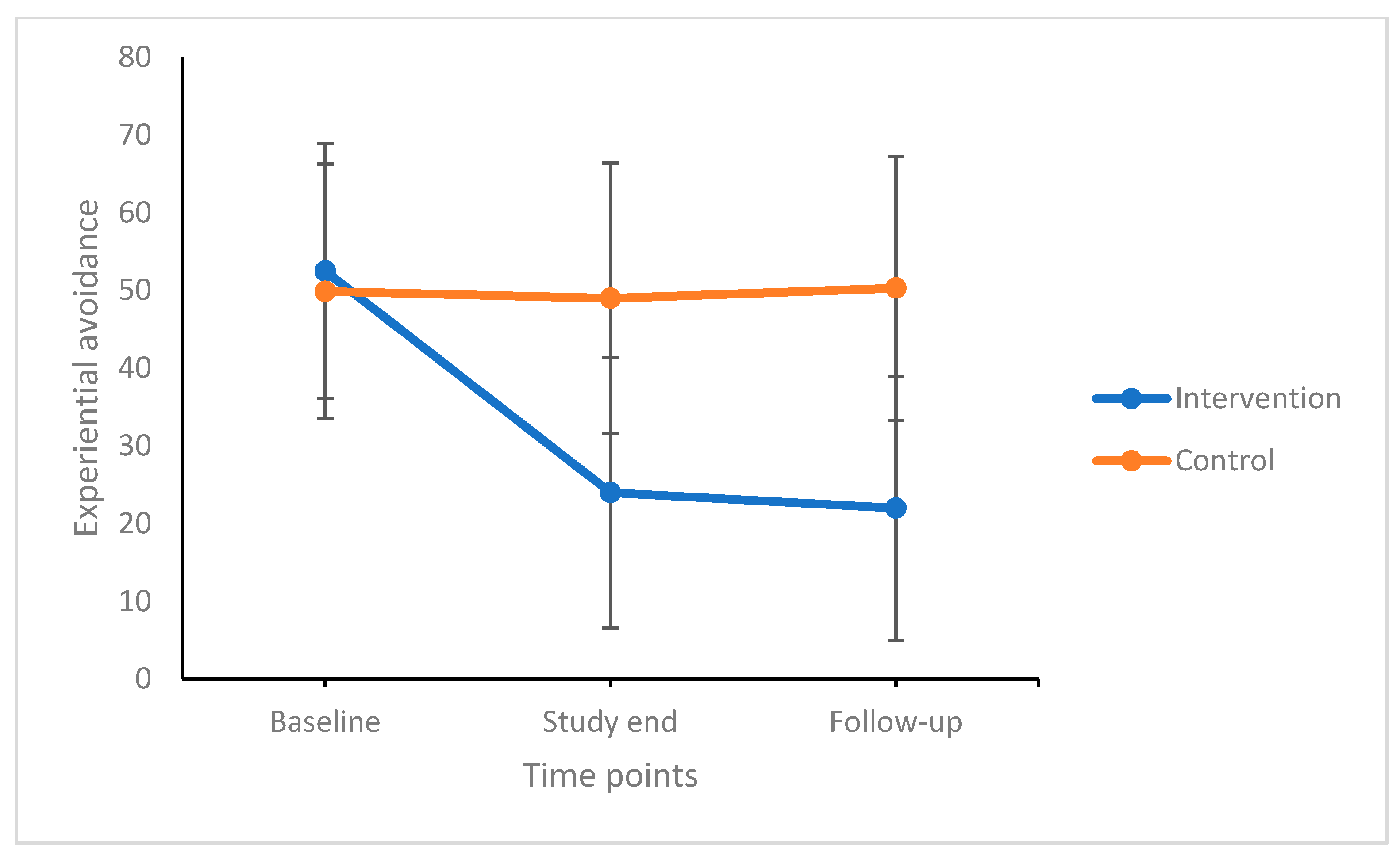 Life 11 00133 g002 Life 11 00133 g002