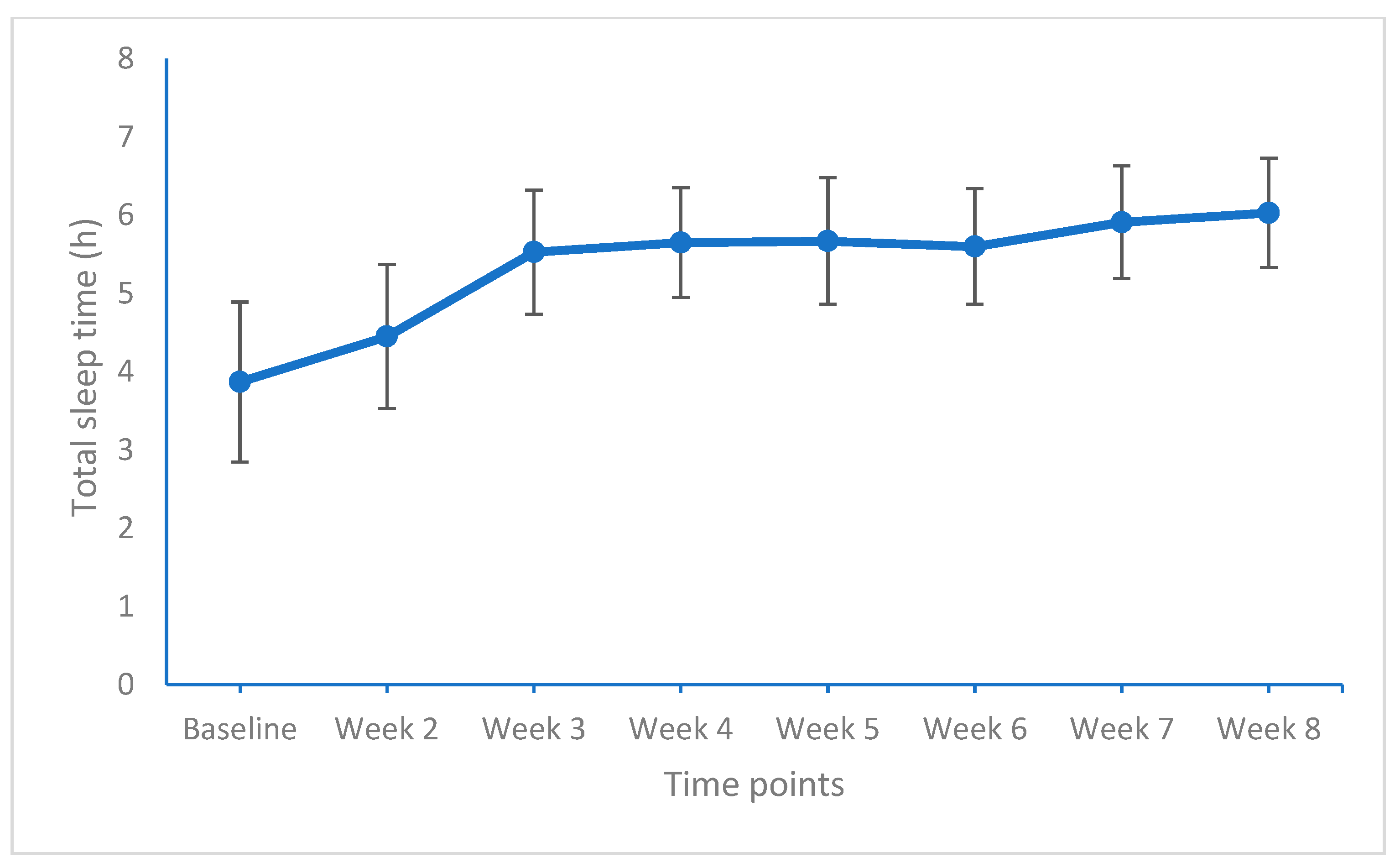 Life 11 00133 g003 Life 11 00133 g003