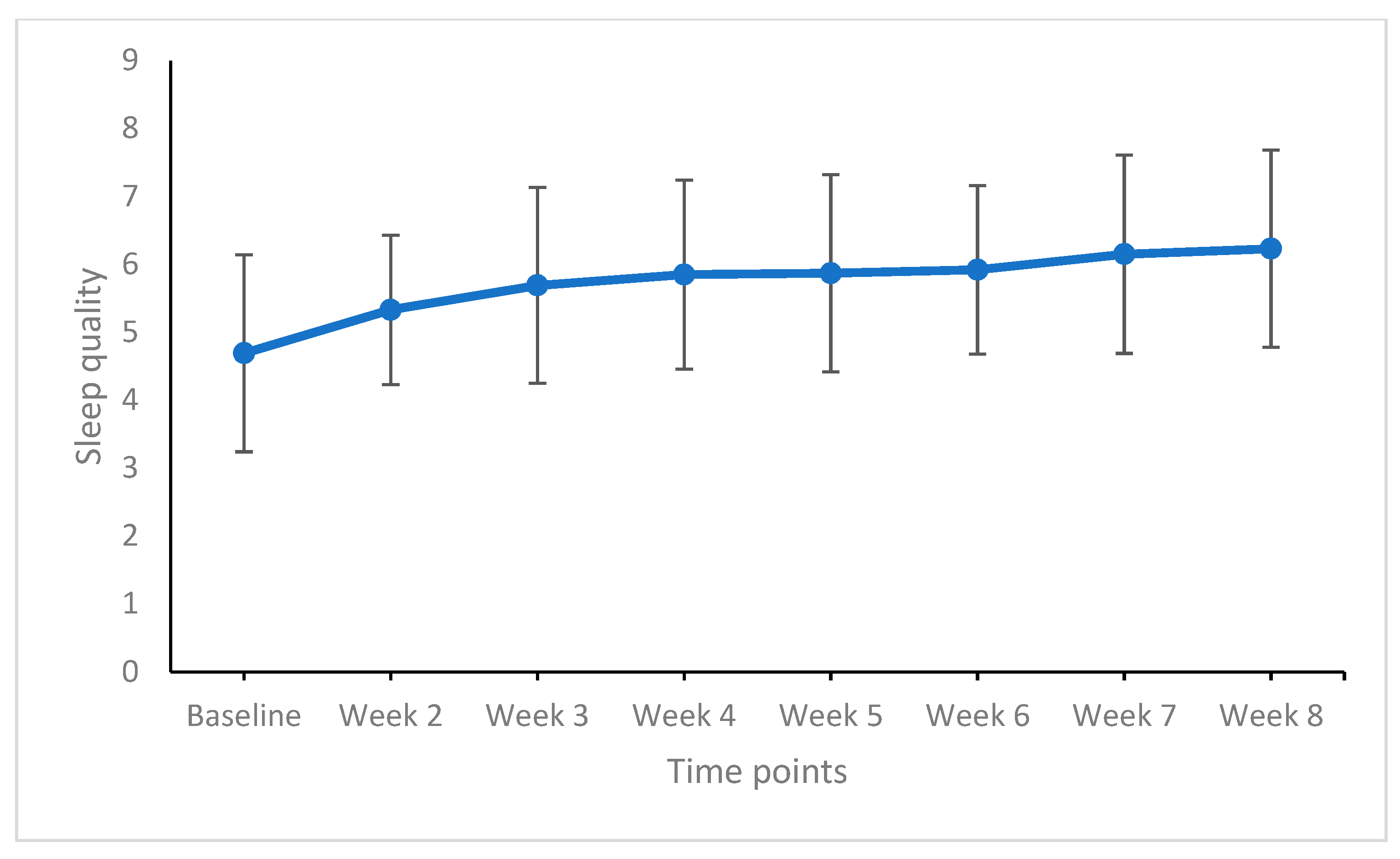 Life 11 00133 g004 Life 11 00133 g004