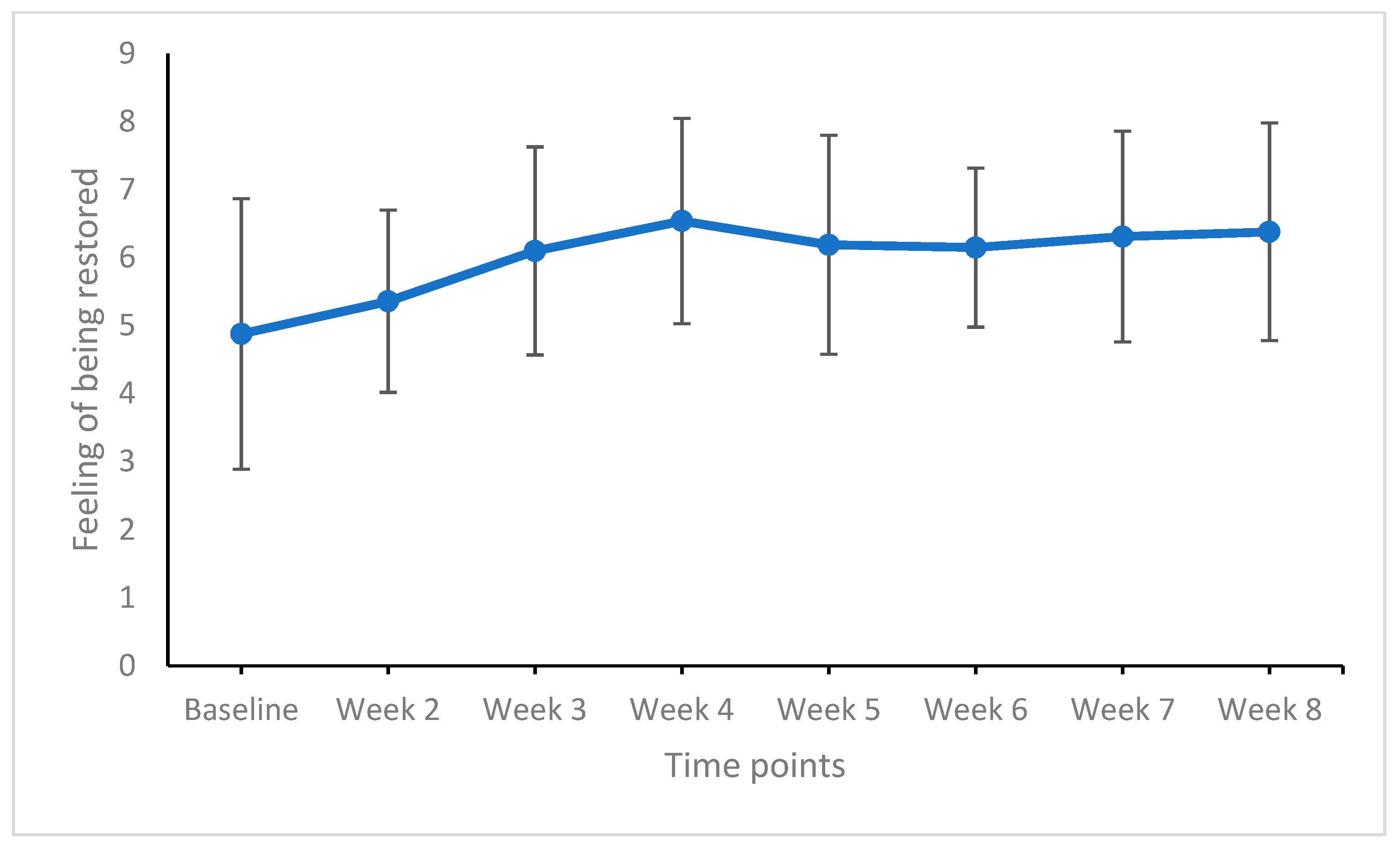 Life 11 00133 g005 Life 11 00133 g005