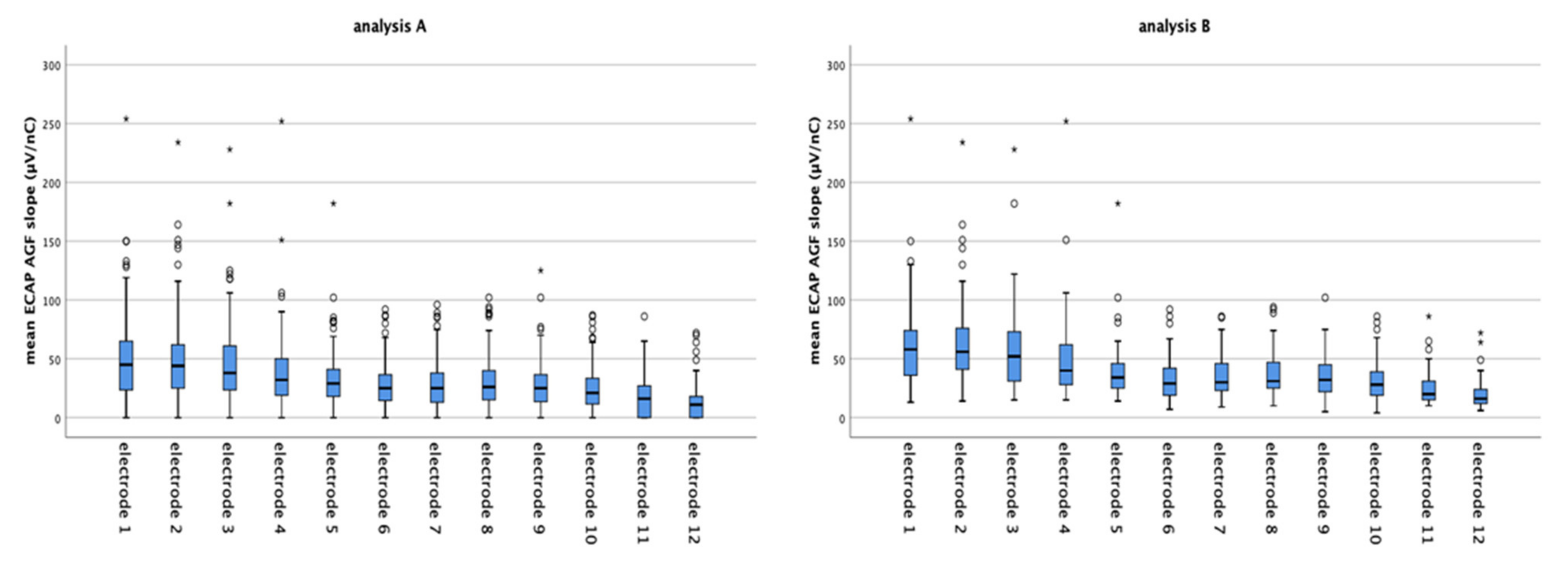 Life 11 00203 g004 Life 11 00203 g004