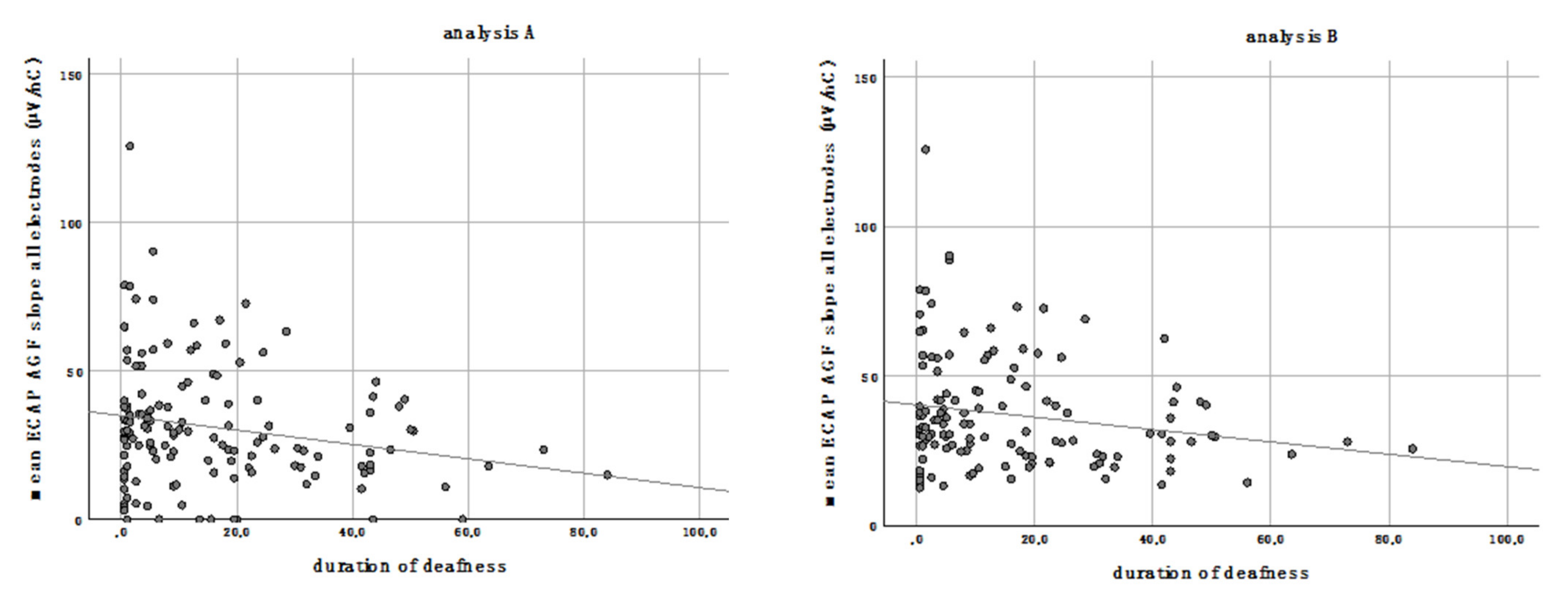 Life 11 00203 g005 Life 11 00203 g005