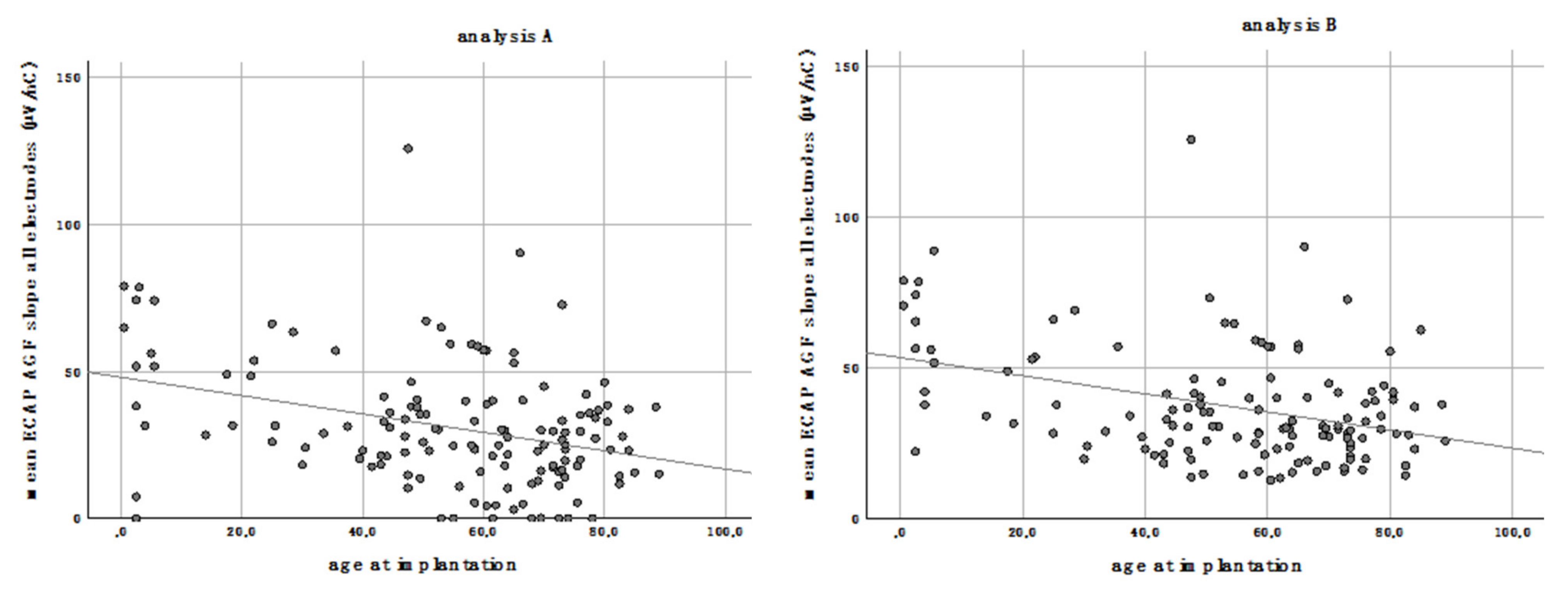 Life 11 00203 g006 Life 11 00203 g006