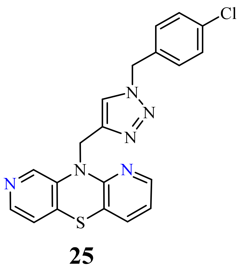 Life 11 00206 g012 Life 11 00206 g012