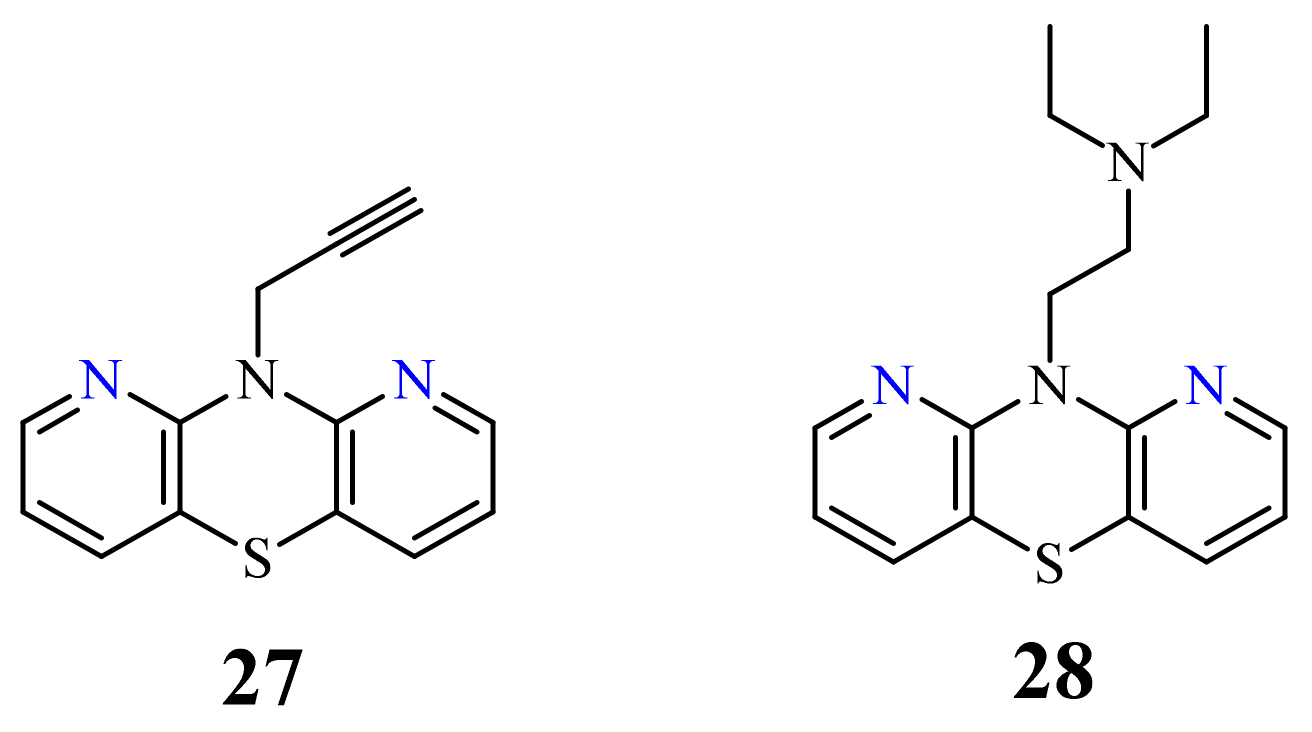 Life 11 00206 g014 Life 11 00206 g014