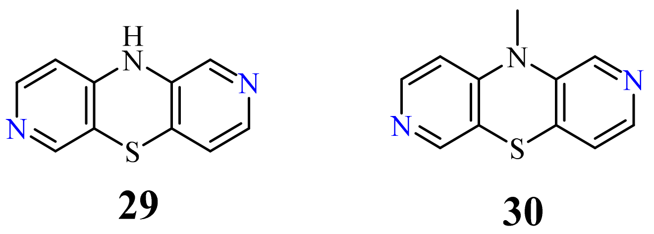 Life 11 00206 g015 Life 11 00206 g015