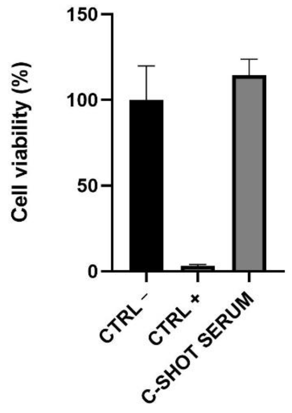 Life 11 00406 g002 Life 11 00406 g002