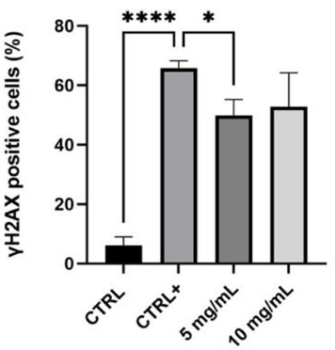 Life 11 00406 g005 Life 11 00406 g005