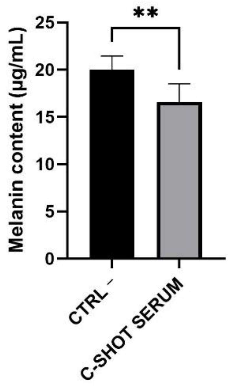 Life 11 00406 g008 Life 11 00406 g008