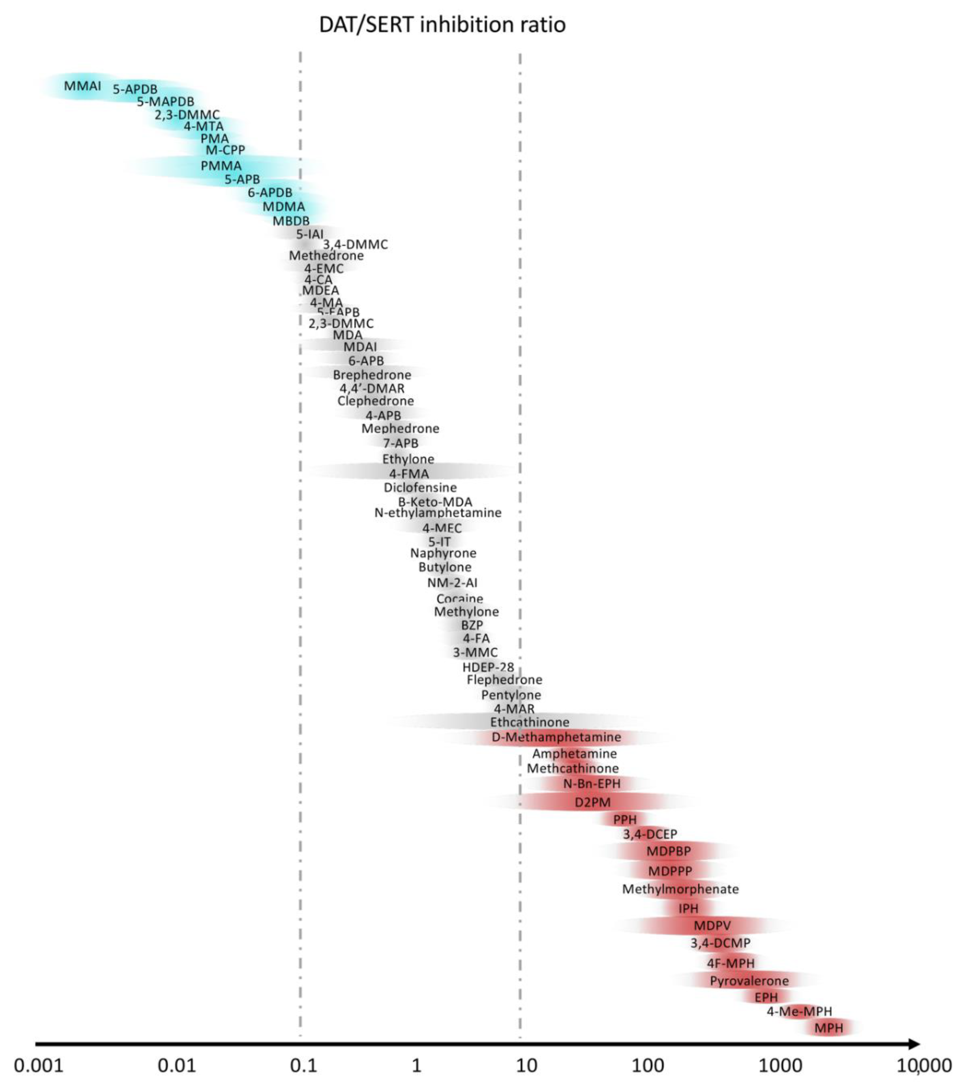 Life 11 00440 g003 Life 11 00440 g003