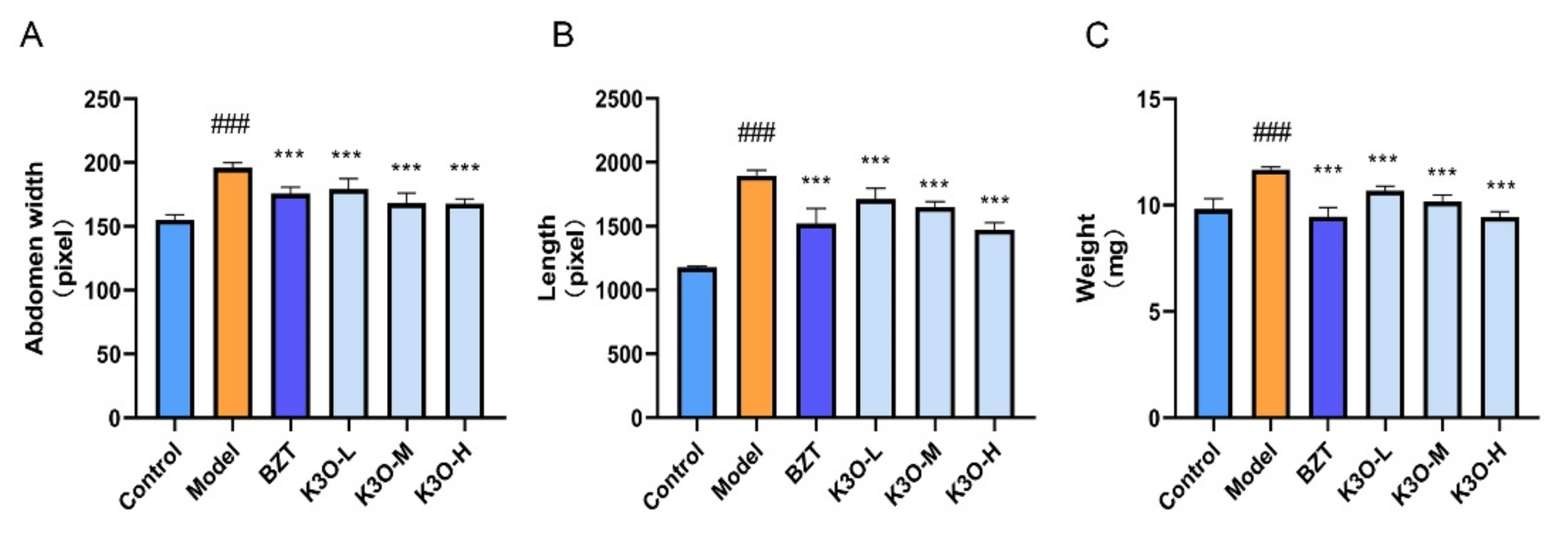 Life 11 00445 g001 Life 11 00445 g001