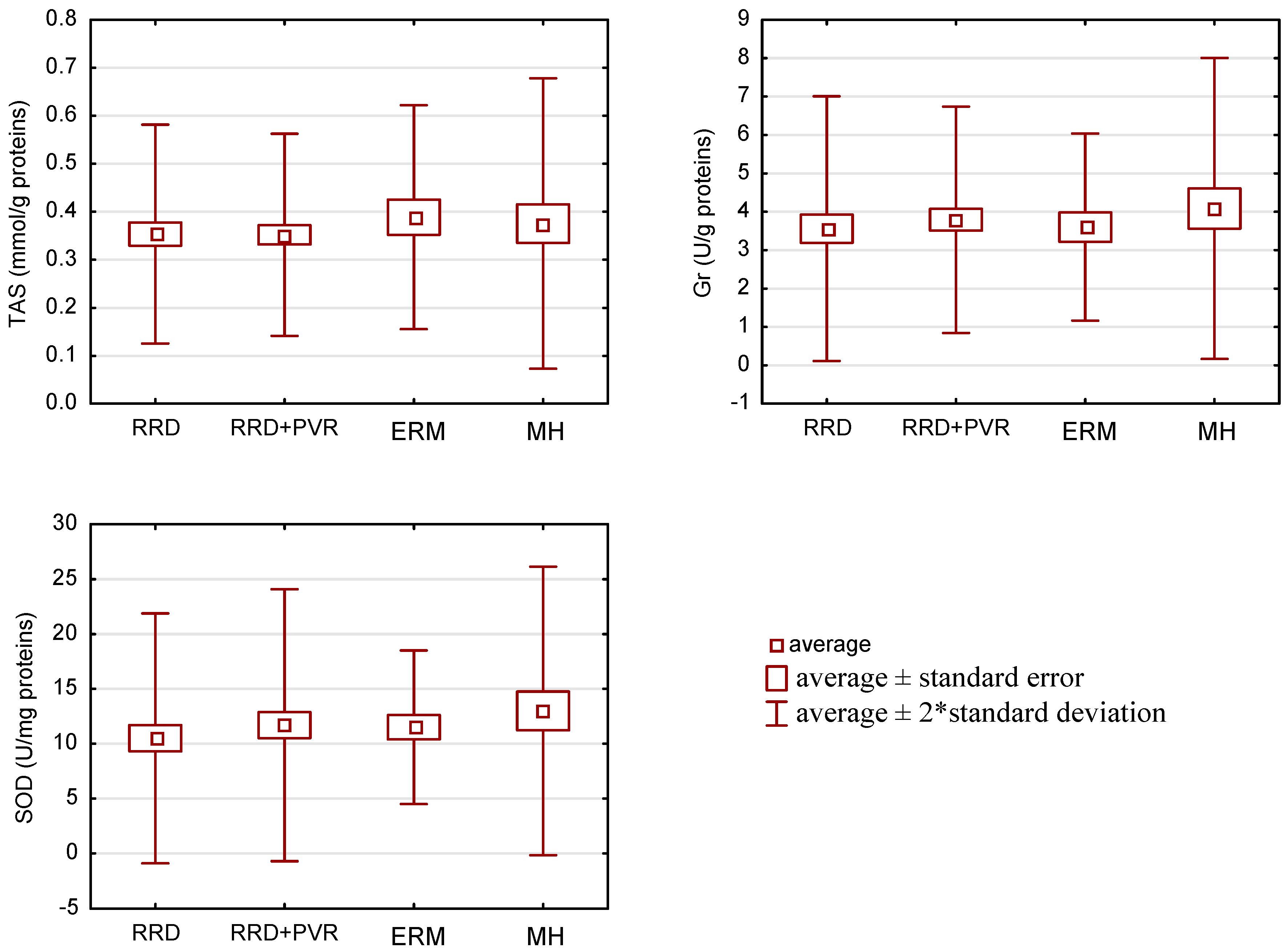 Life 11 00453 g001 Life 11 00453 g001