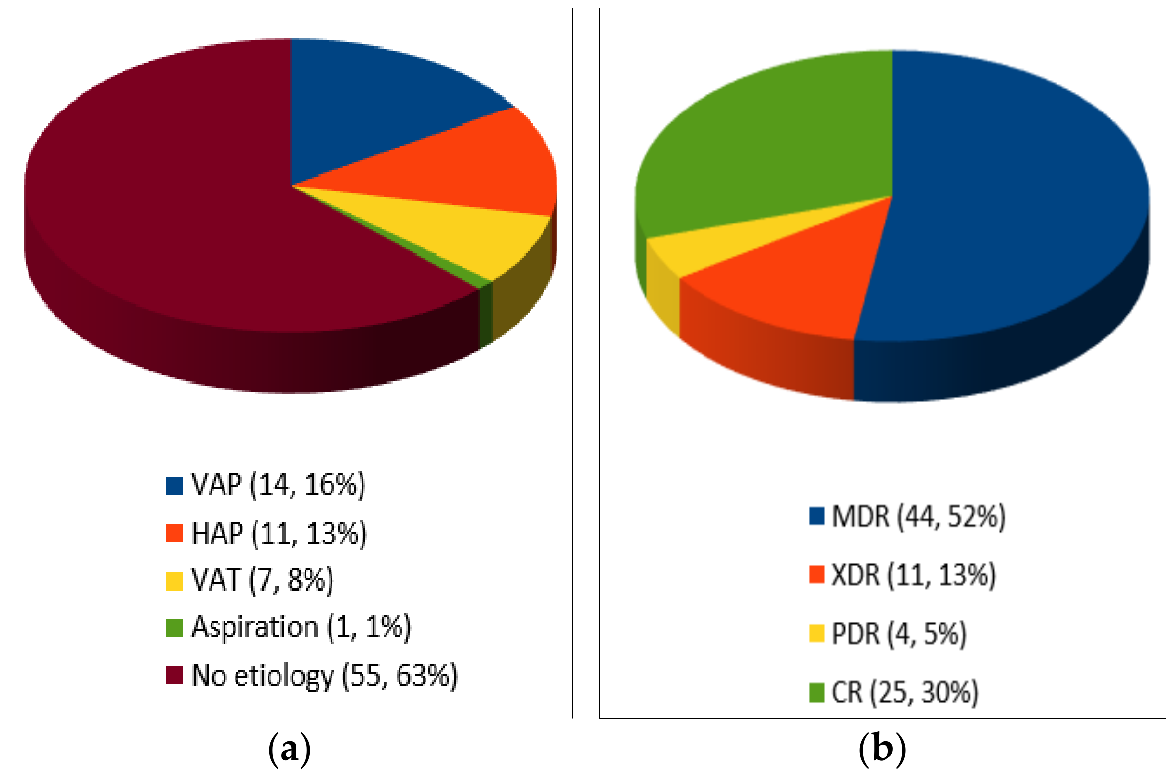 Life 11 00474 g002 Life 11 00474 g002