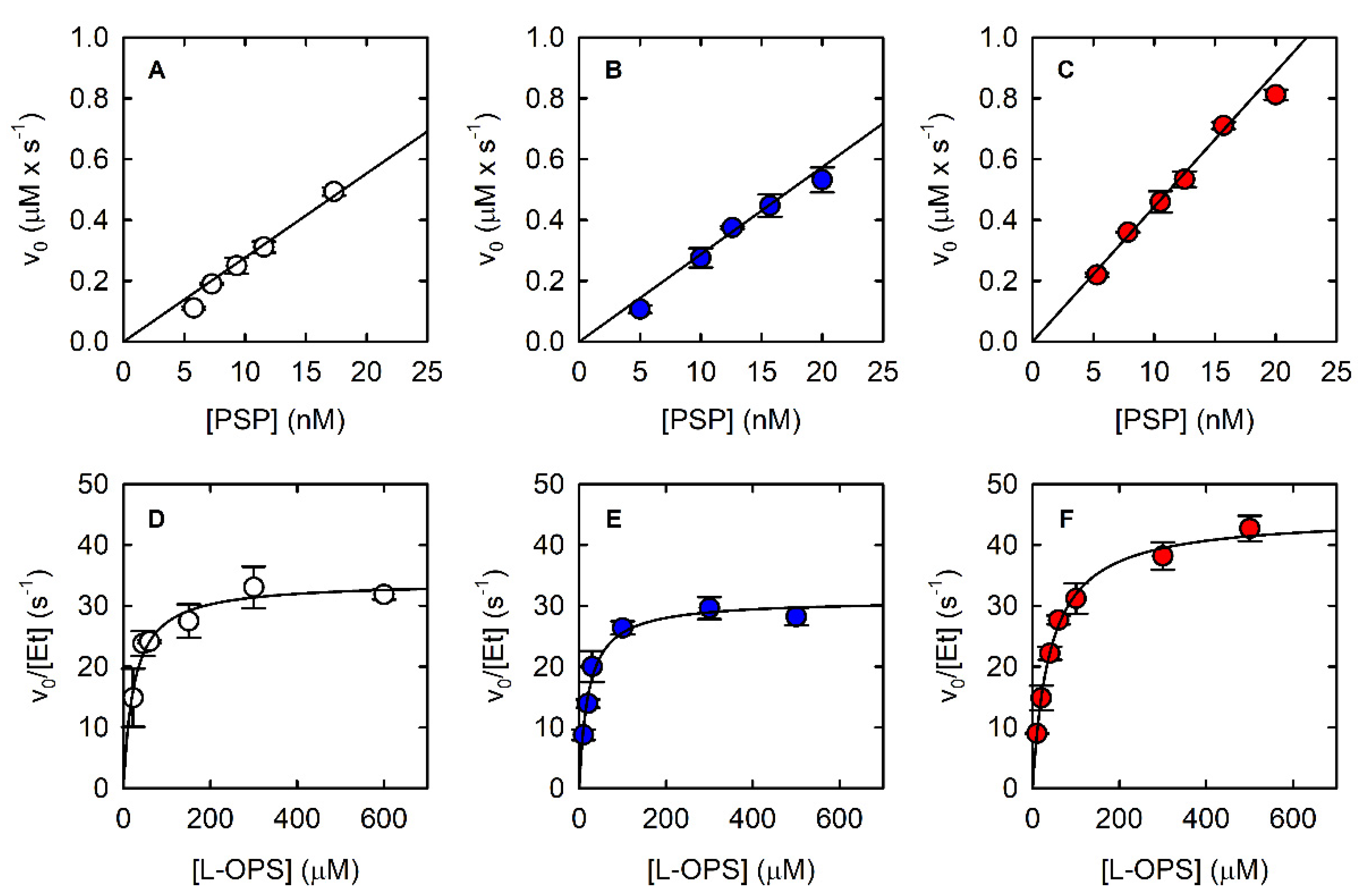 Life 11 00485 g003 Life 11 00485 g003