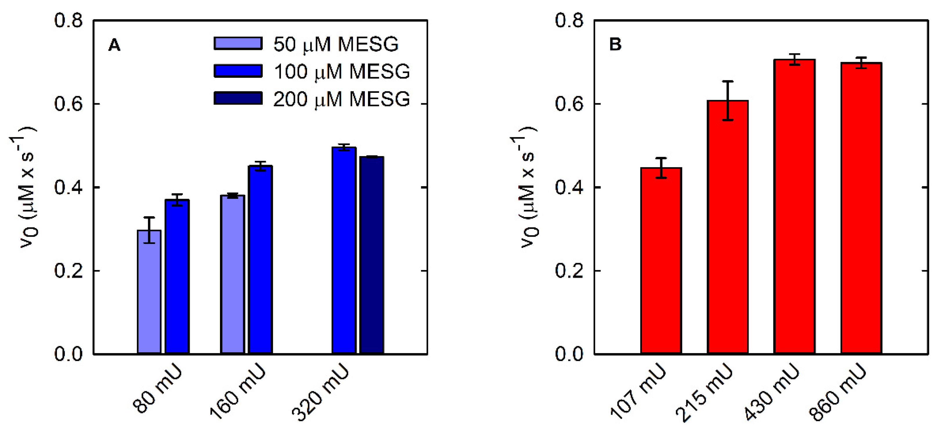 Life 11 00485 g004 Life 11 00485 g004