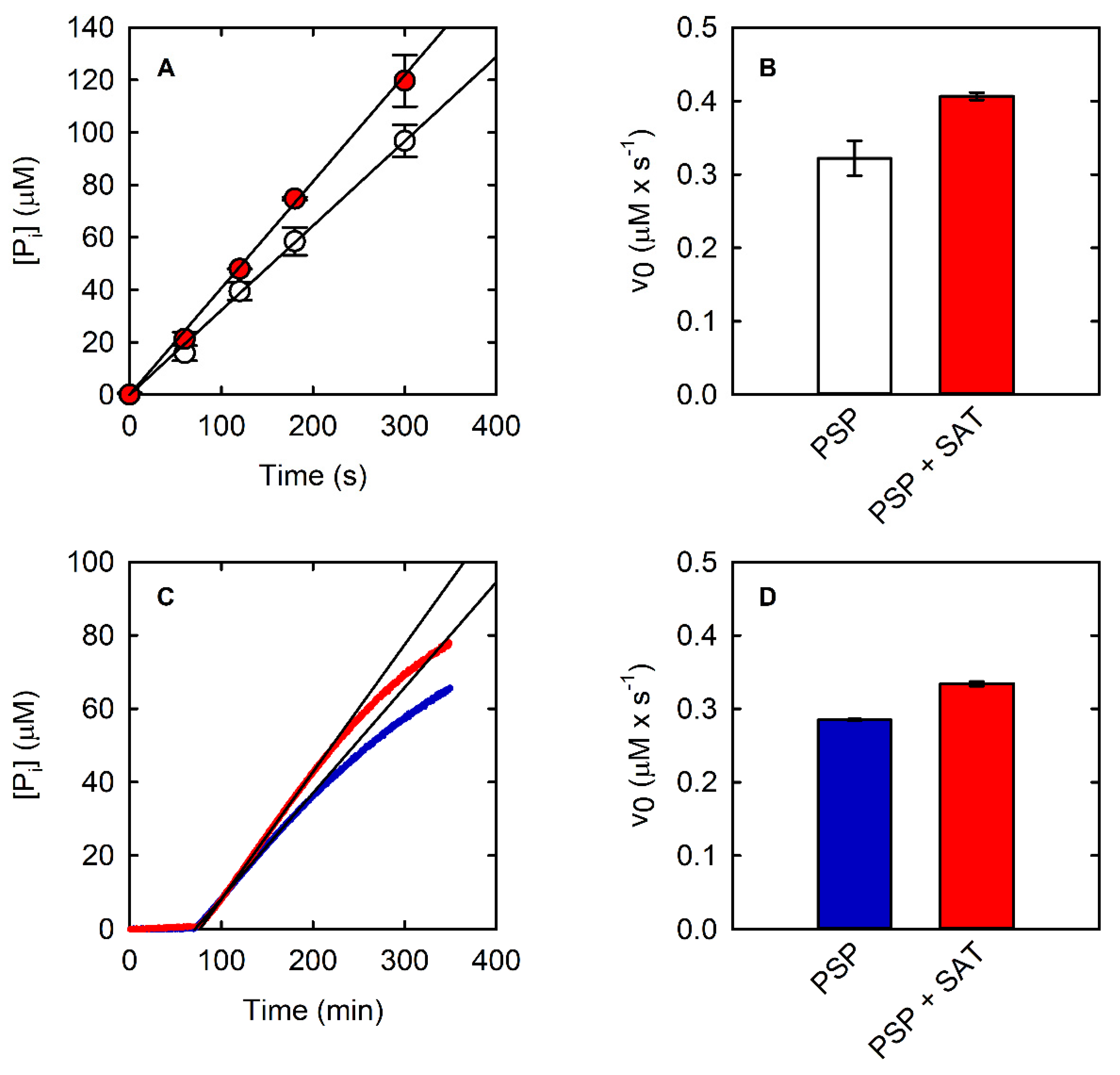 Life 11 00485 g005 Life 11 00485 g005