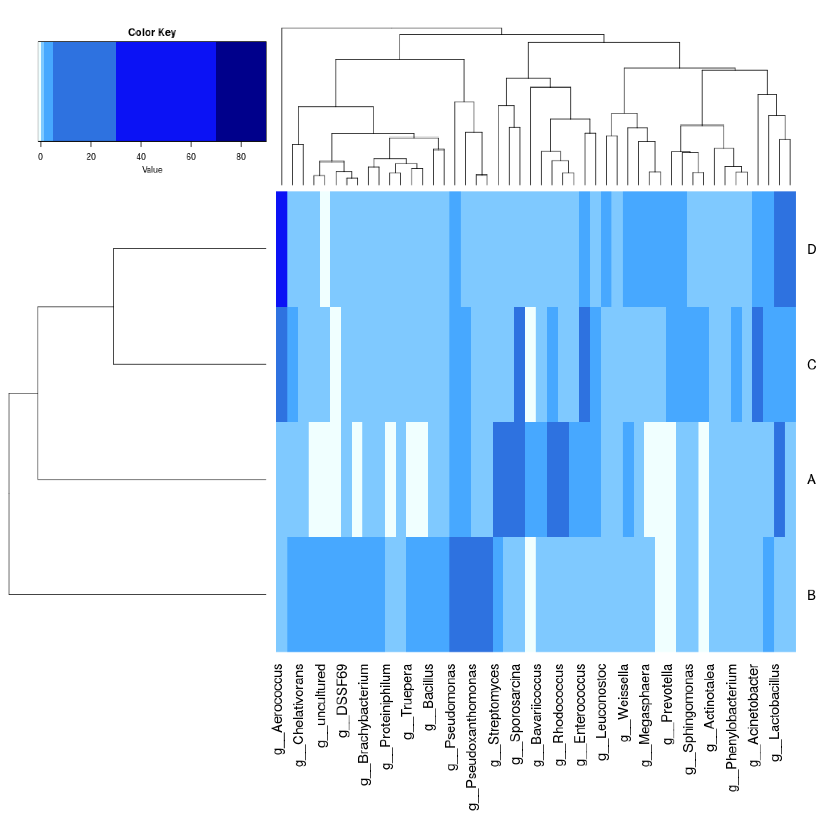 Life 11 00493 g006 Life 11 00493 g006