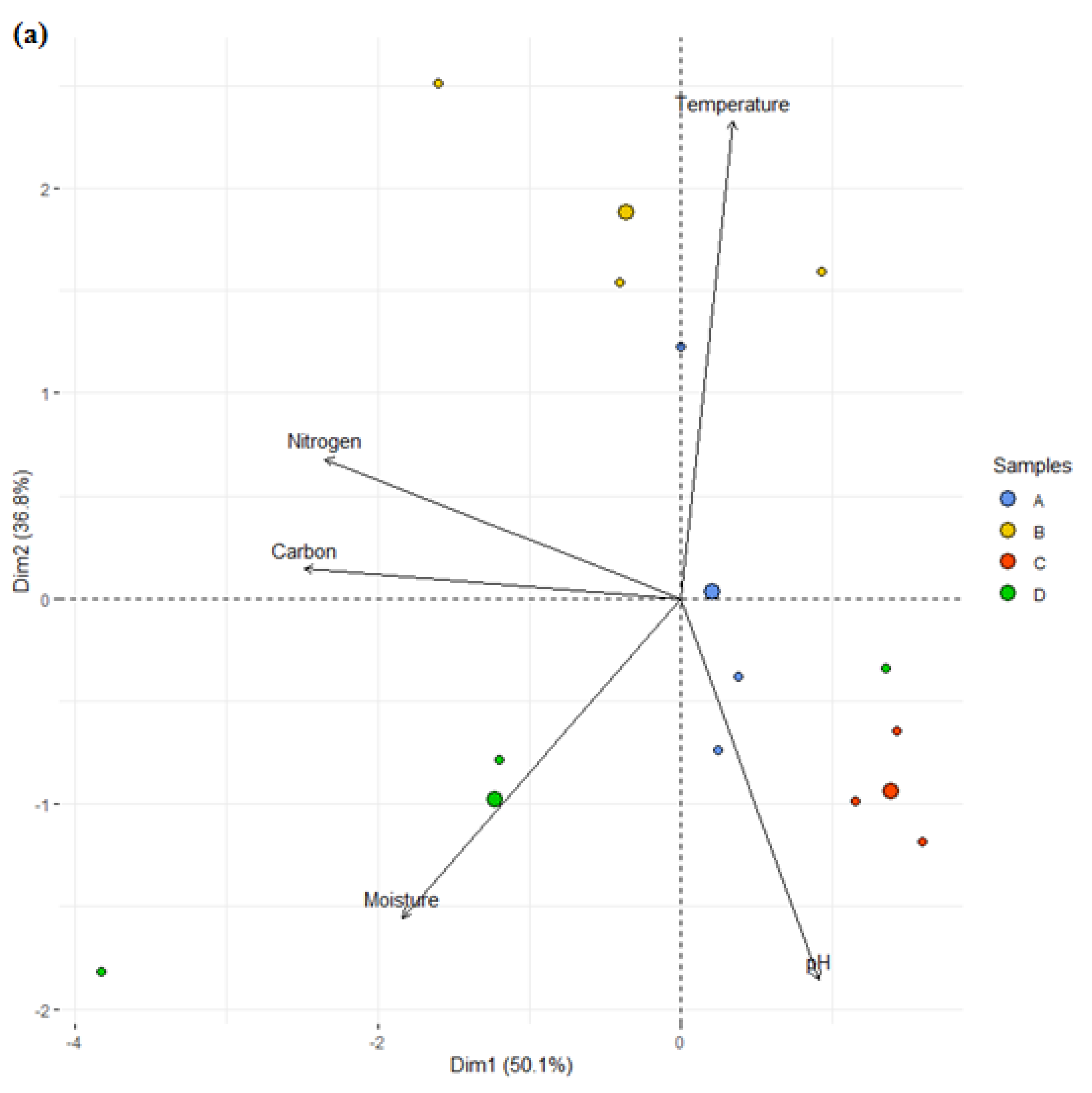 Life 11 00493 g007a Life 11 00493 g007a