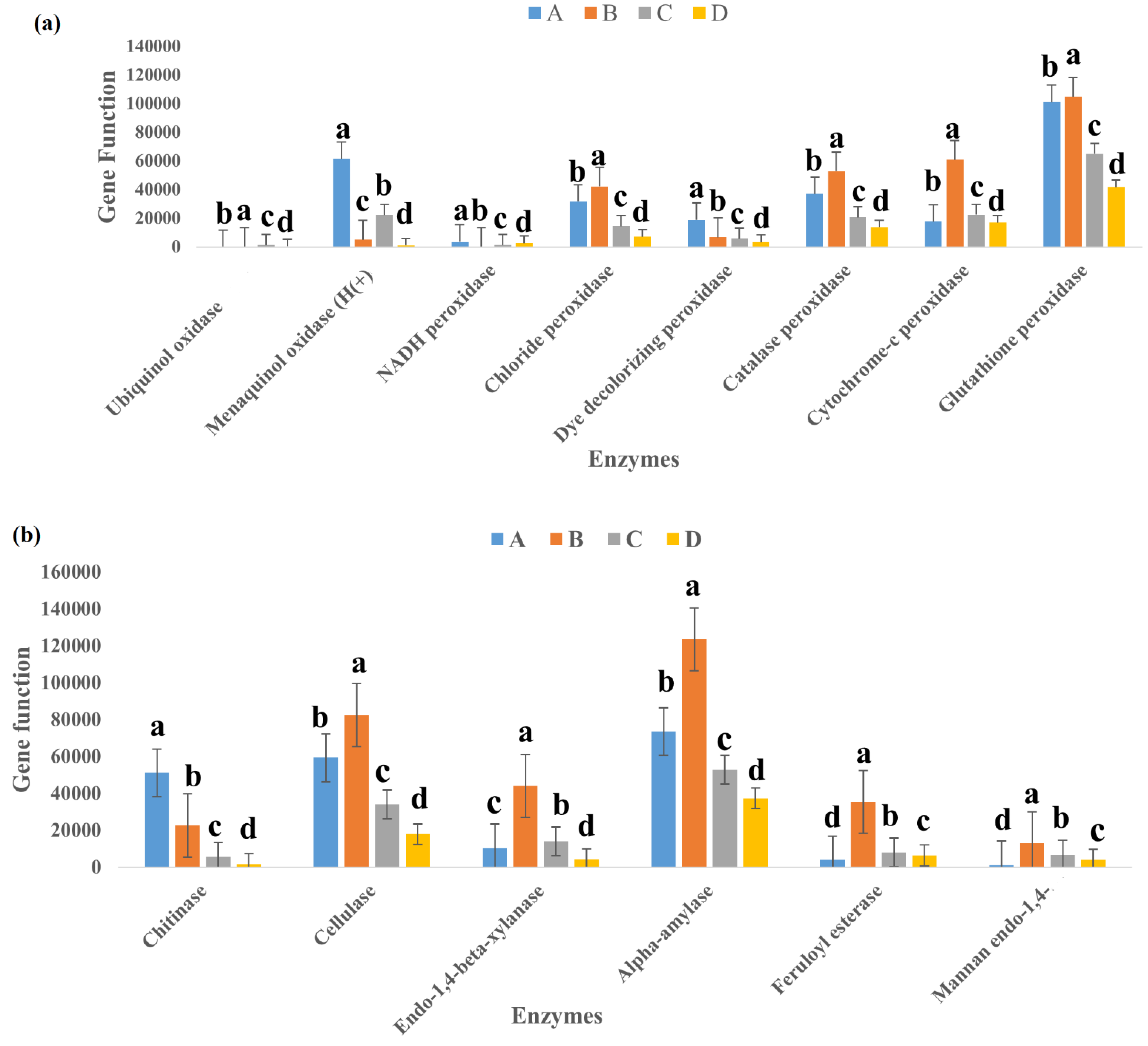 Life 11 00493 g008 Life 11 00493 g008