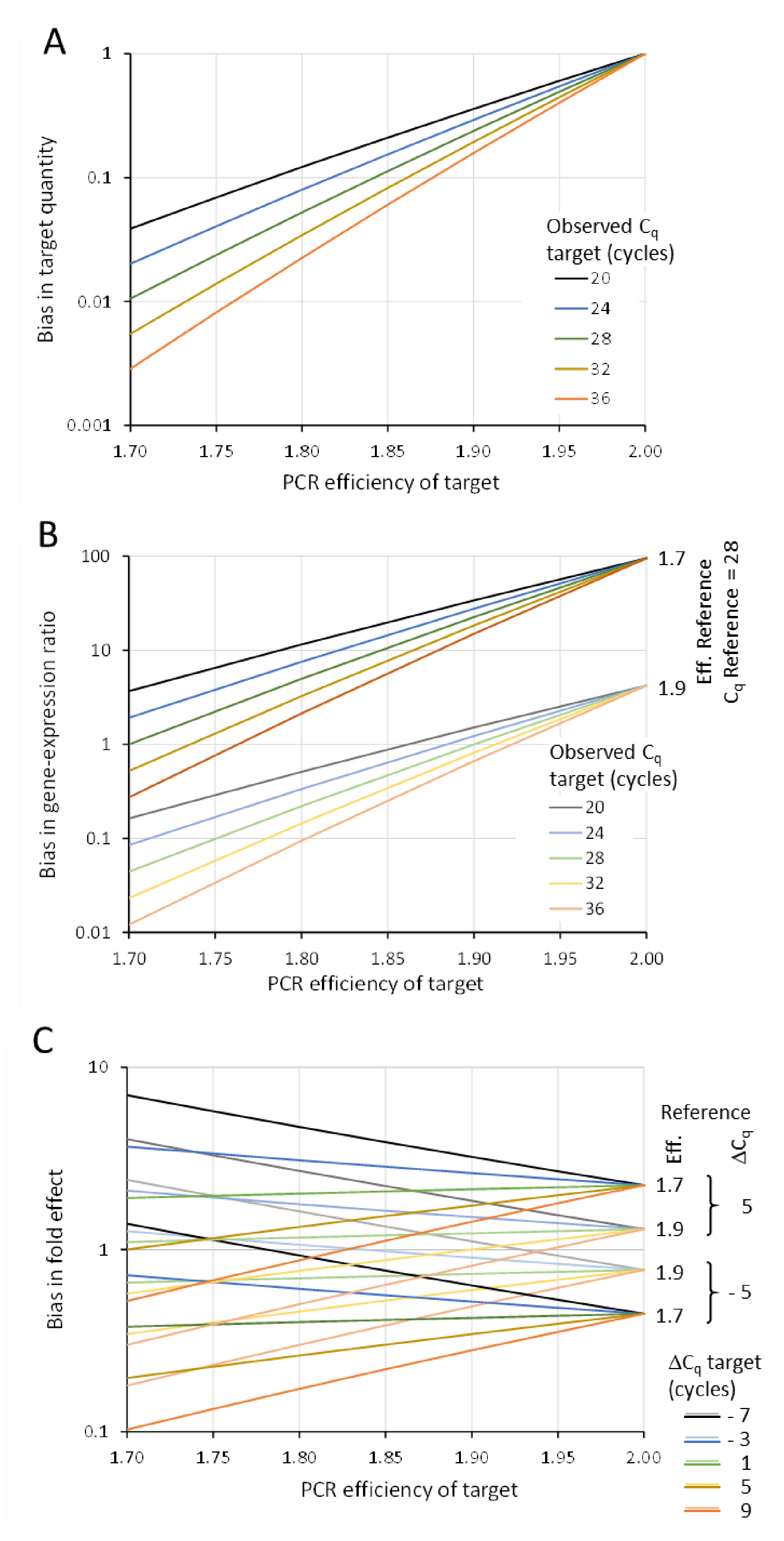 Life 11 00496 g003 Life 11 00496 g003