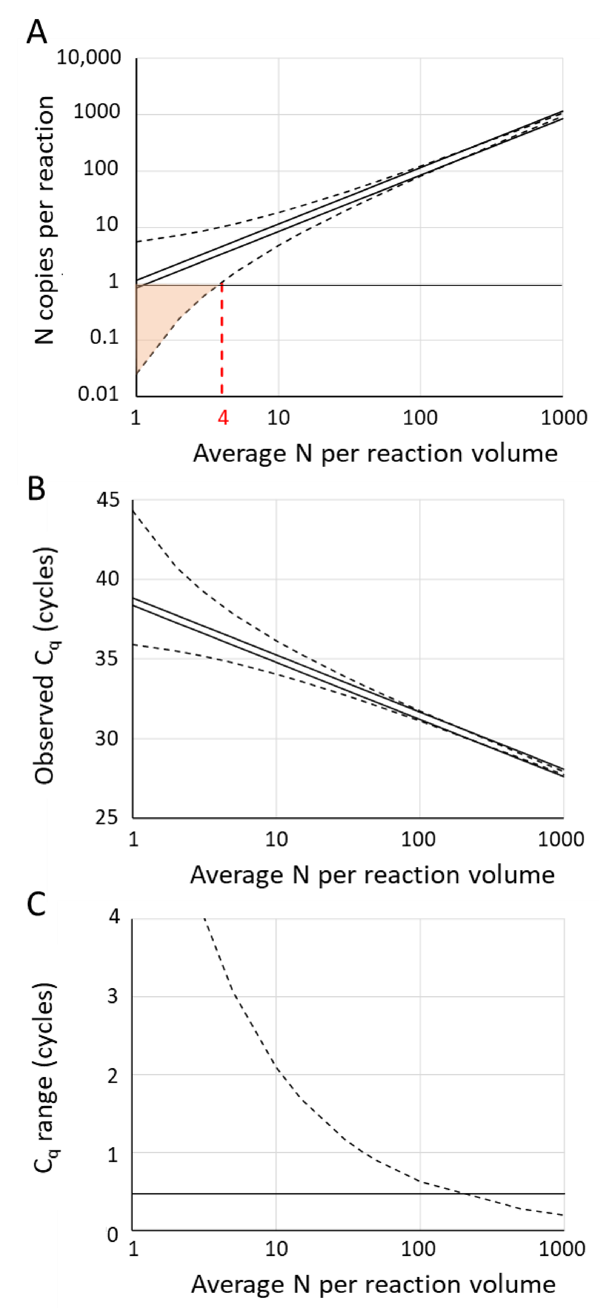 Life 11 00496 g006 Life 11 00496 g006