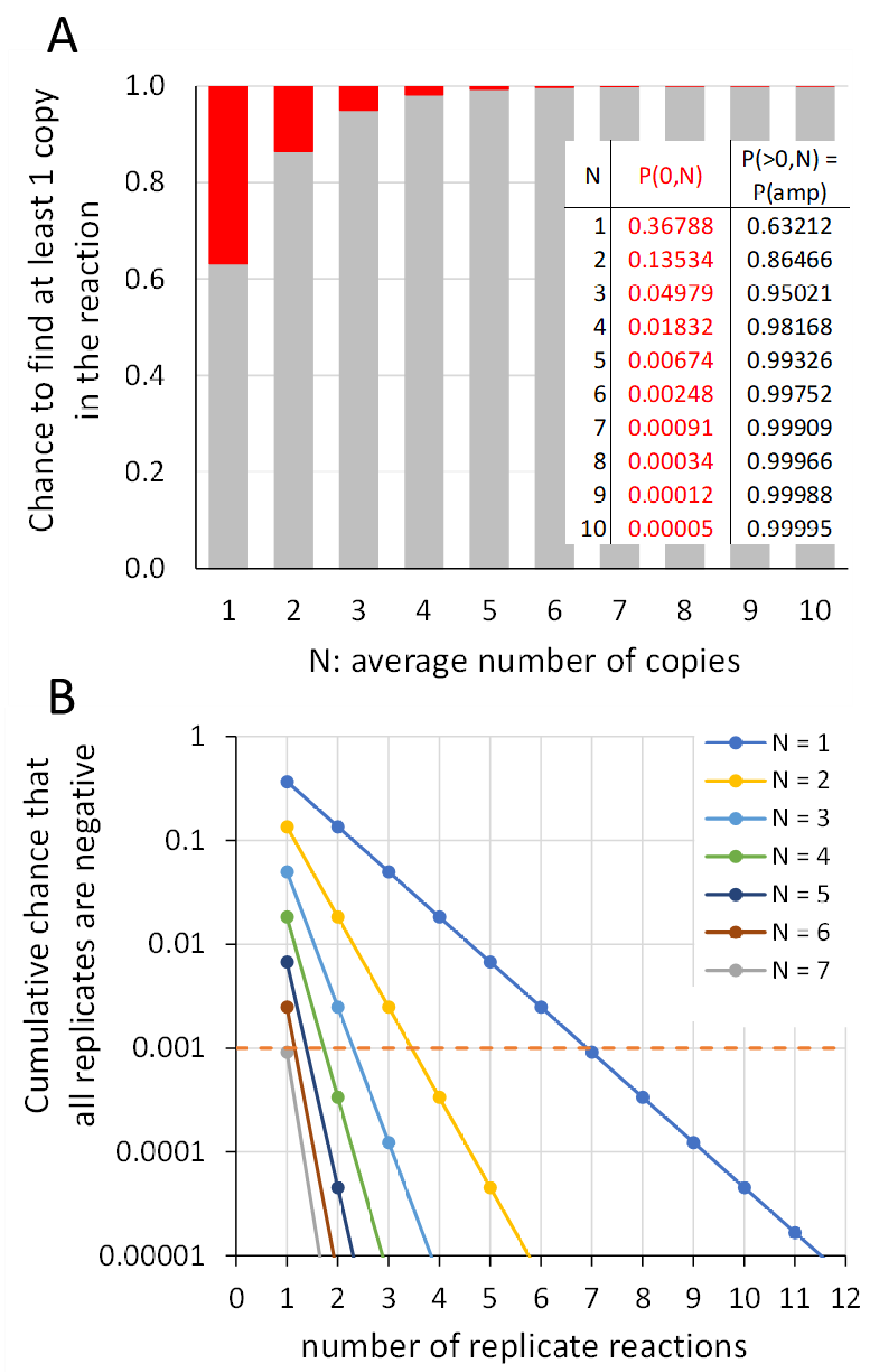 Life 11 00496 g009 Life 11 00496 g009