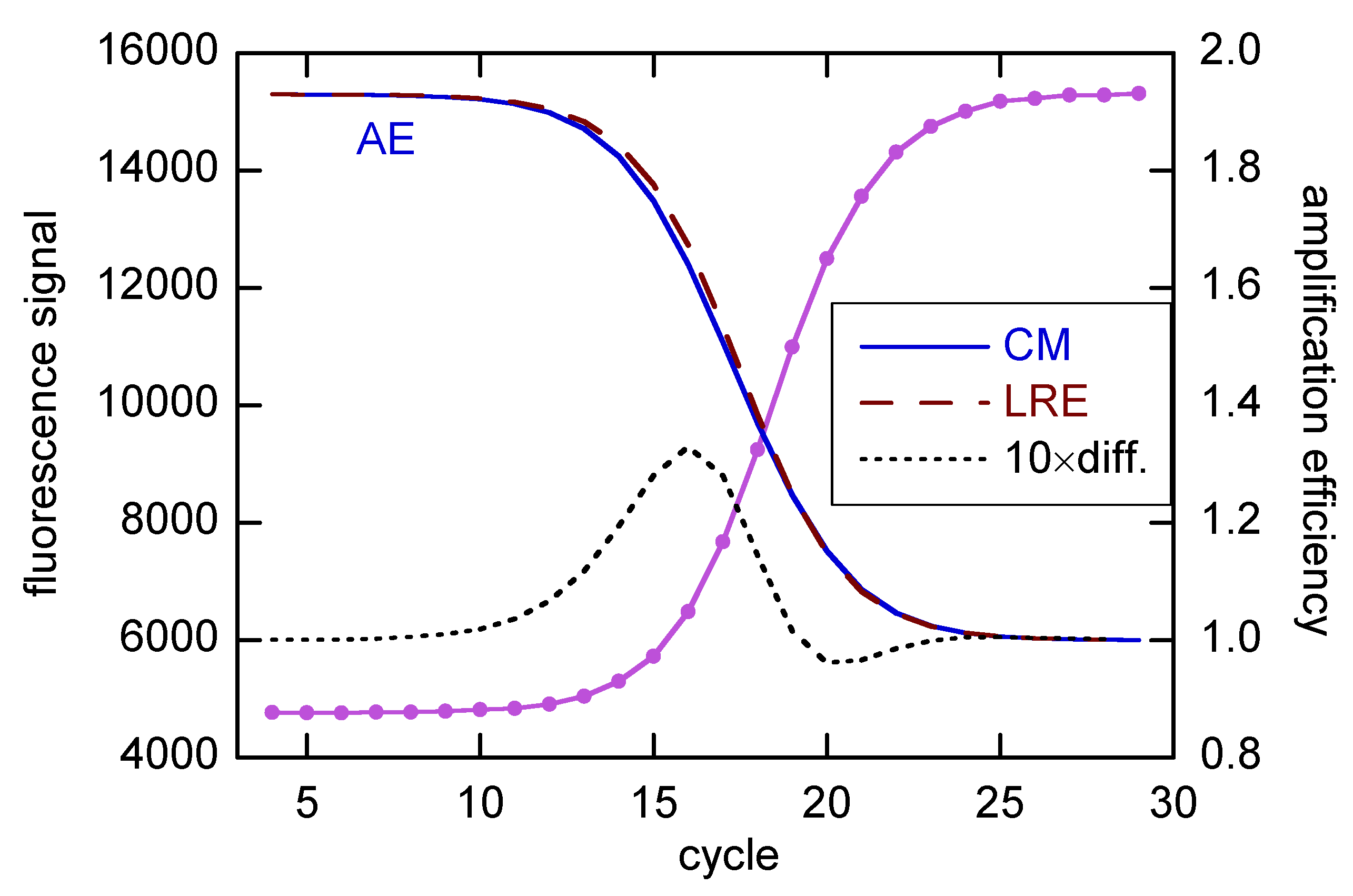 Life 11 00693 g002 Life 11 00693 g002