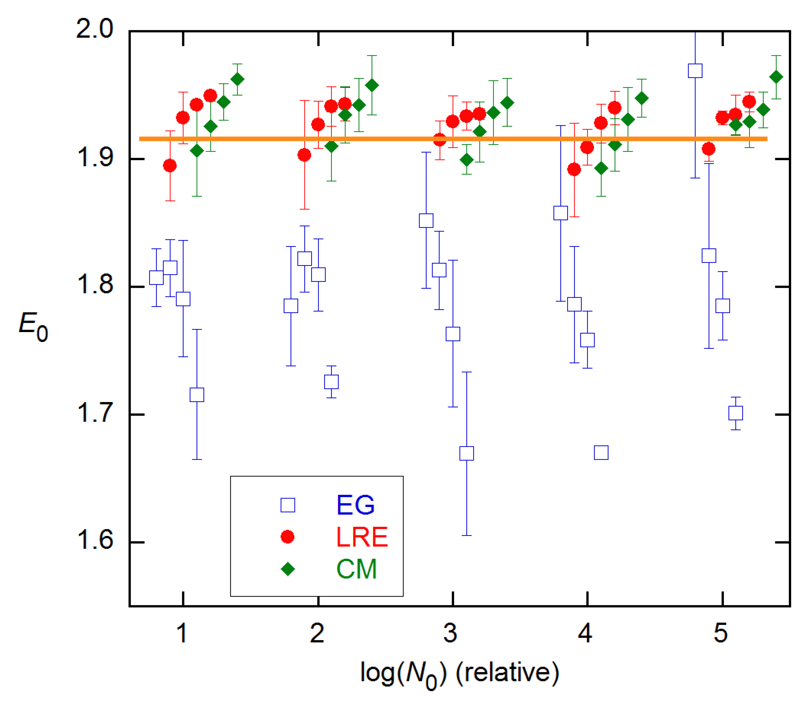 Life 11 00693 g004 Life 11 00693 g004