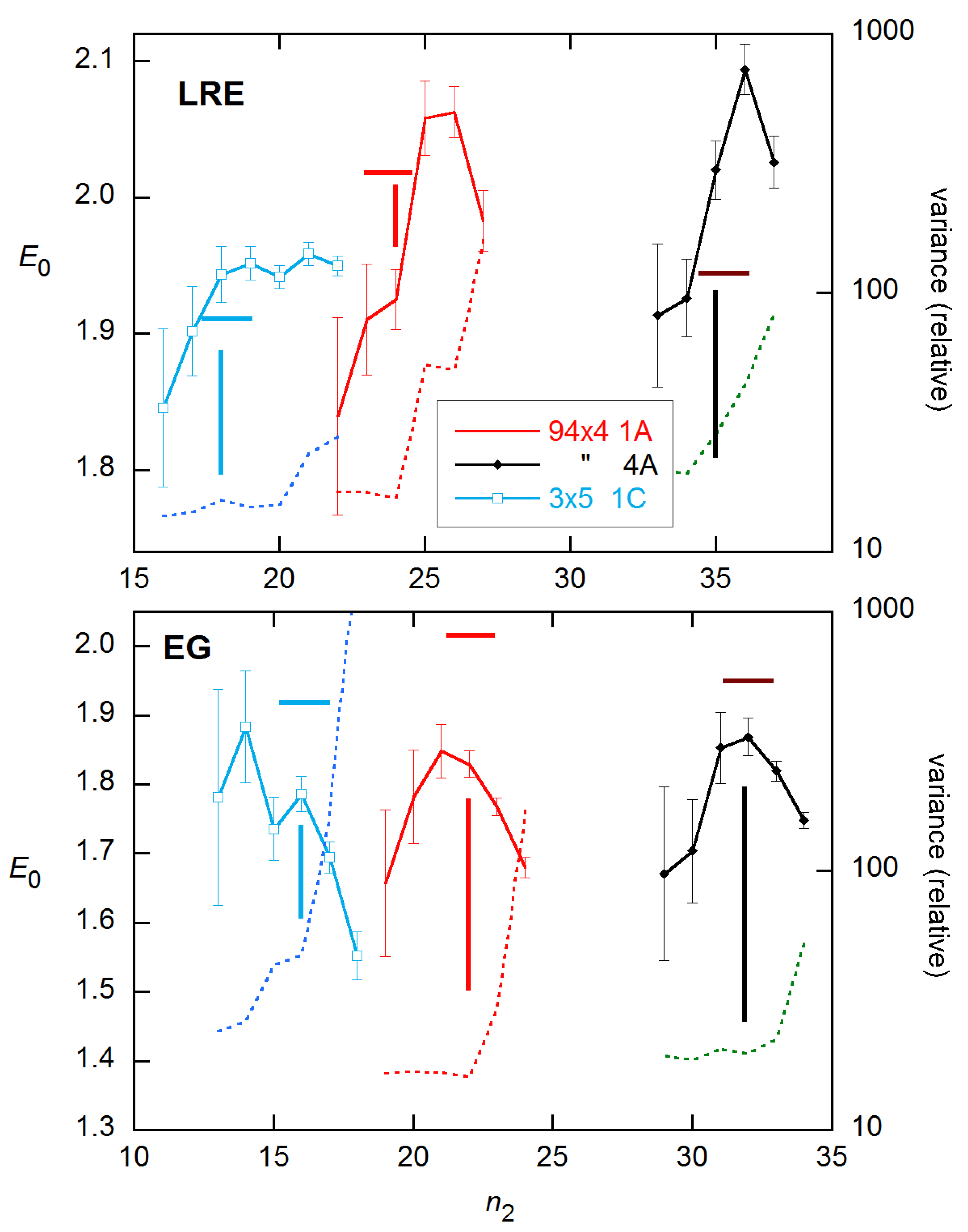 Life 11 00693 g006 Life 11 00693 g006