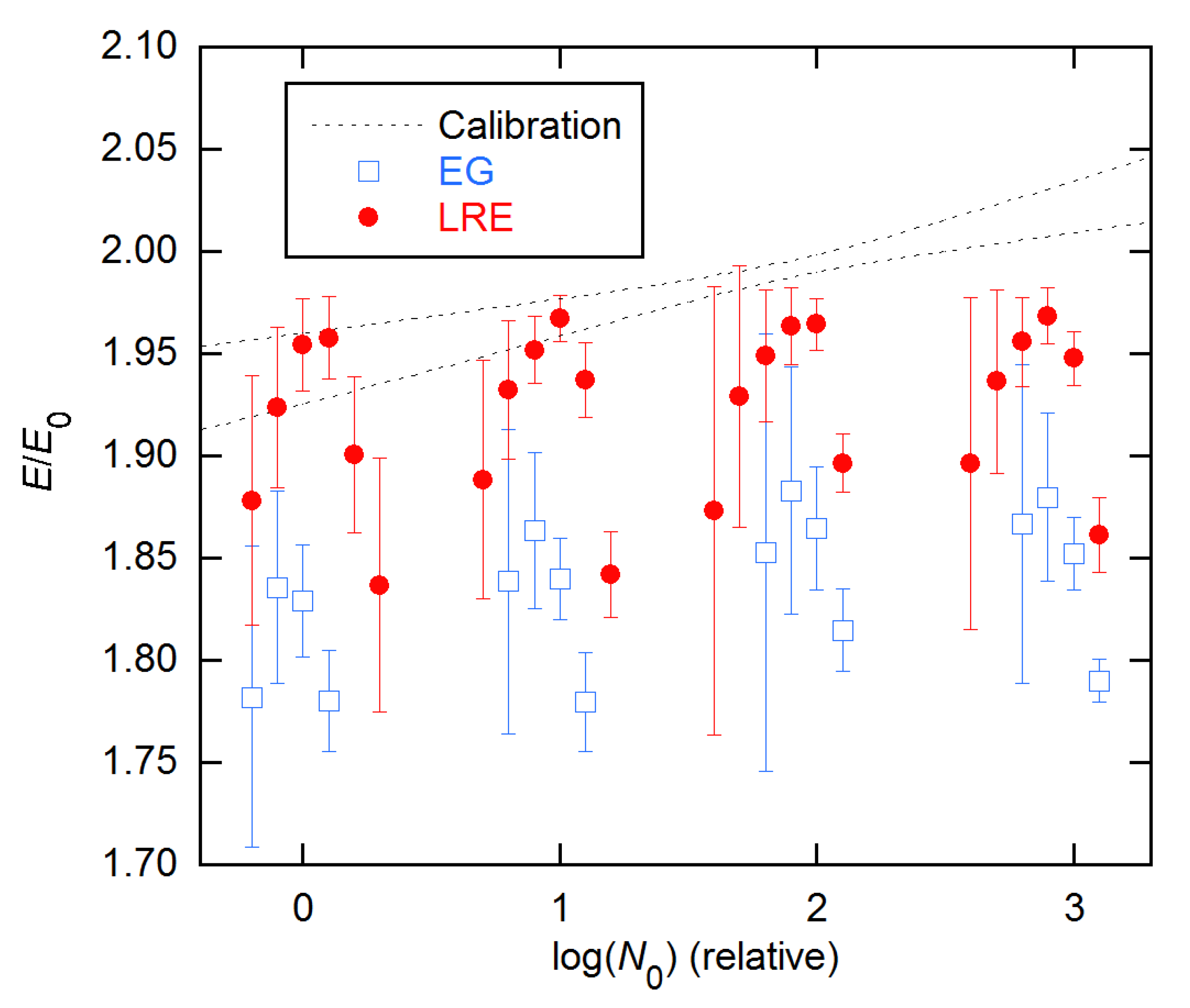 Life 11 00693 g009 Life 11 00693 g009