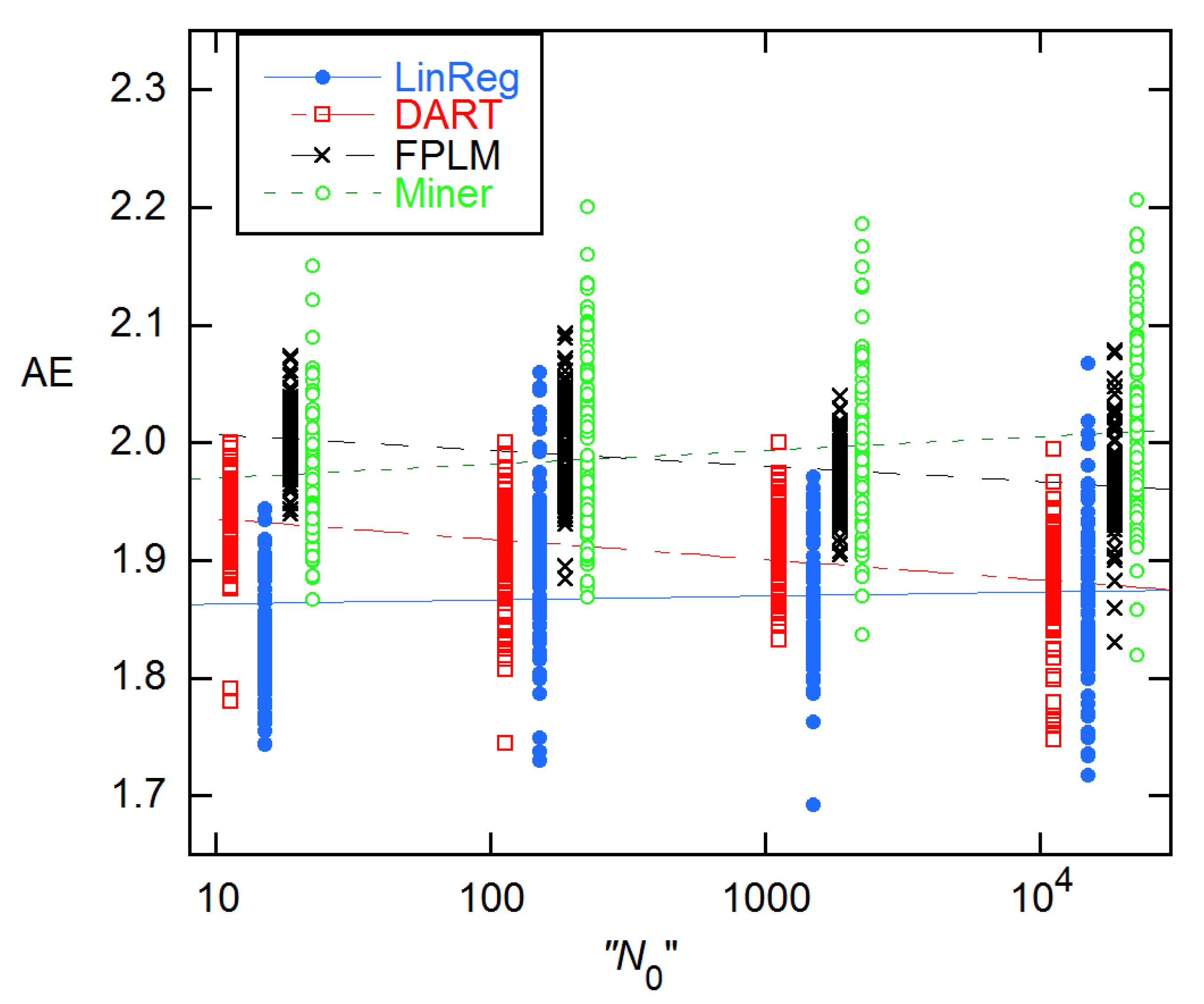 Life 11 00693 g010 Life 11 00693 g010