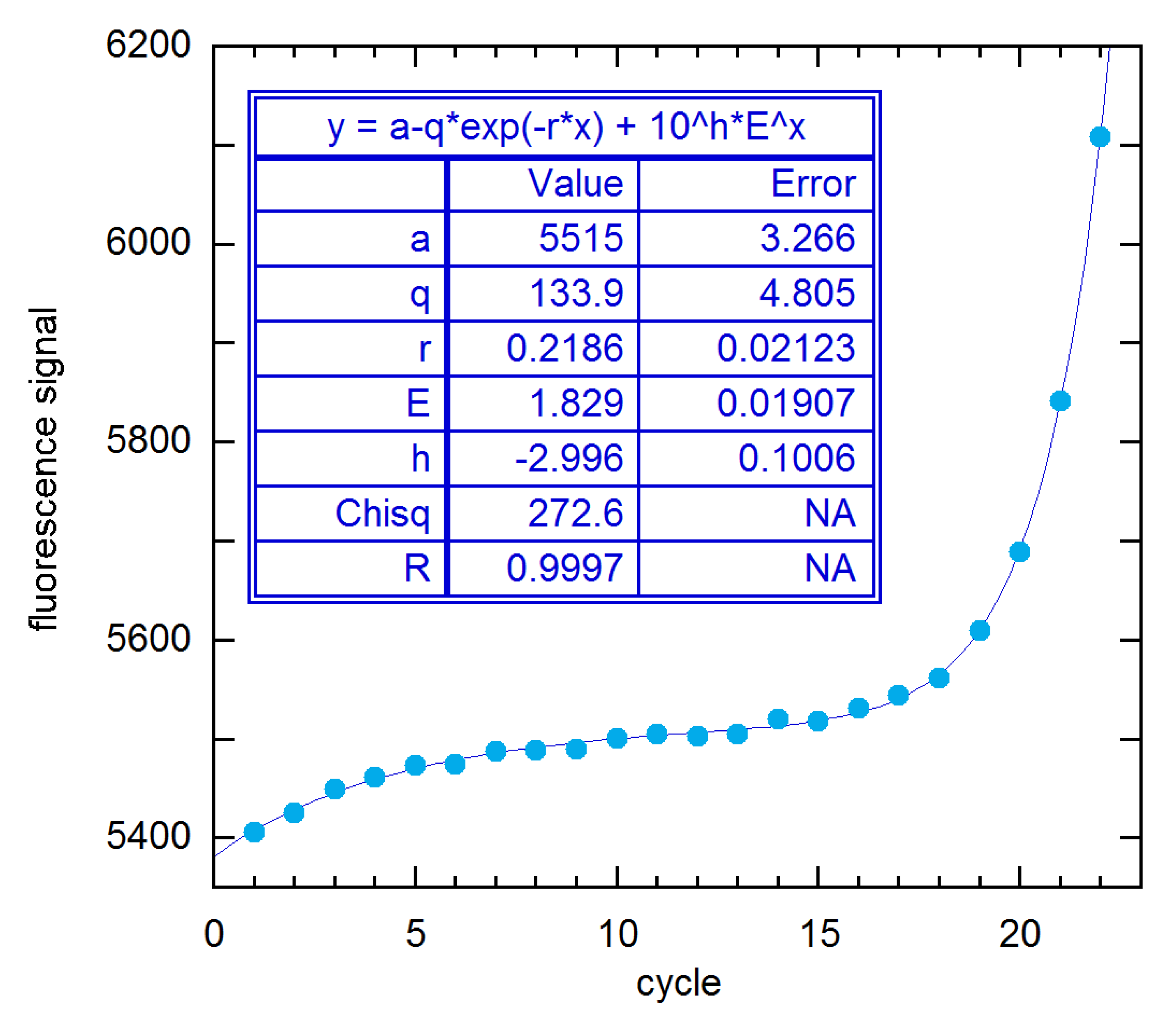 Life 11 00693 g011 Life 11 00693 g011