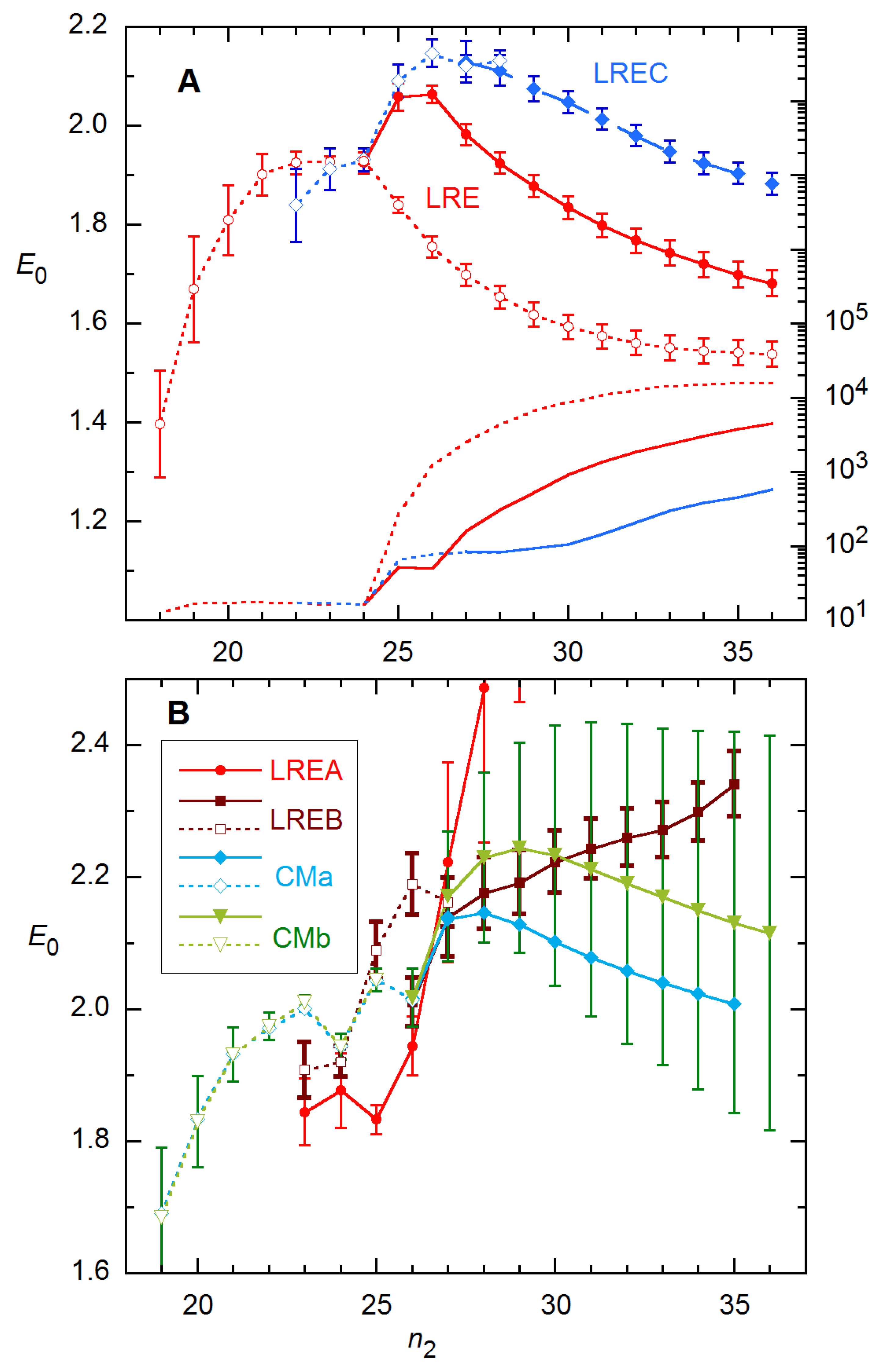 Life 11 00693 g012 Life 11 00693 g012