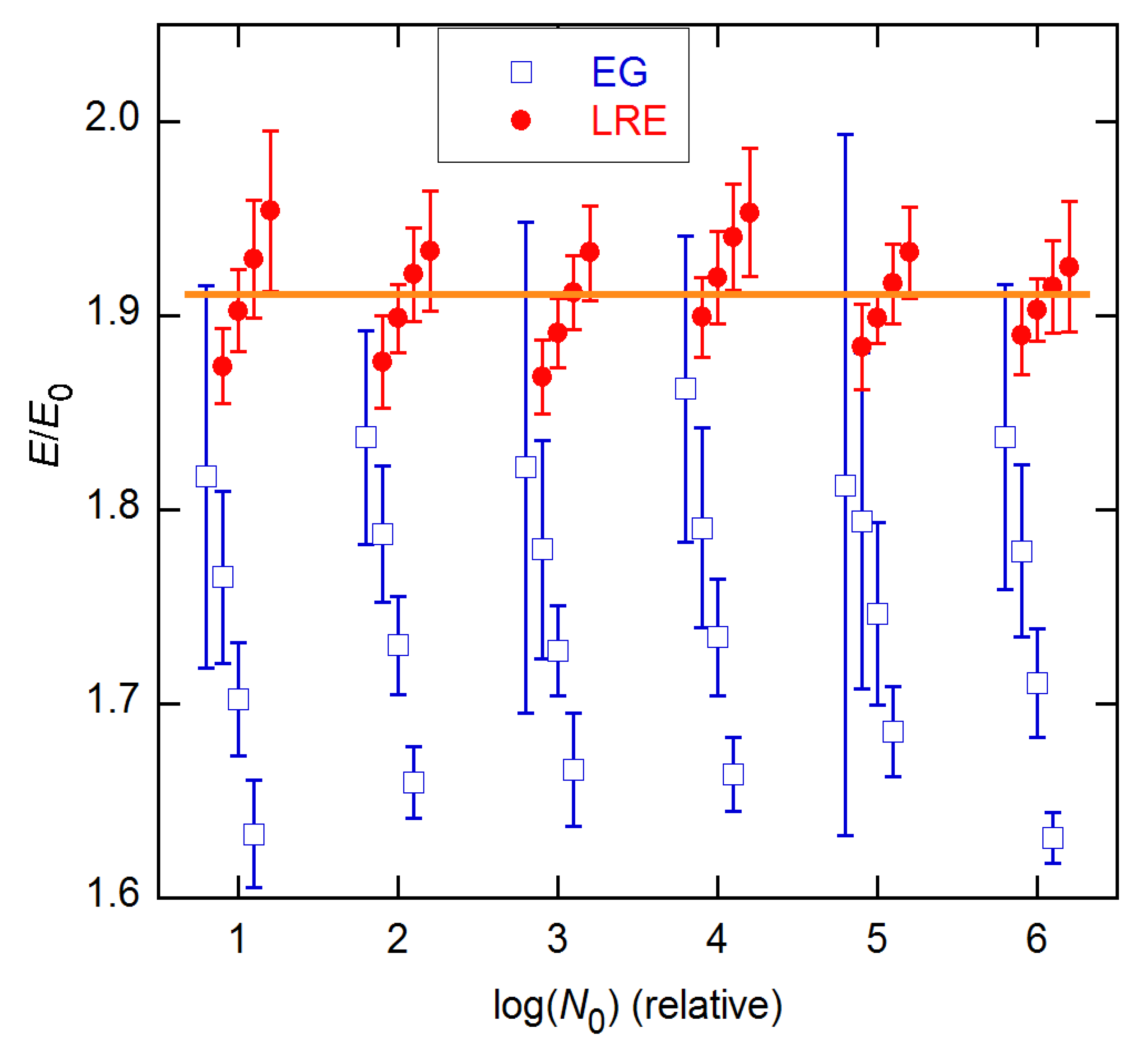 Life 11 00693 g013 Life 11 00693 g013