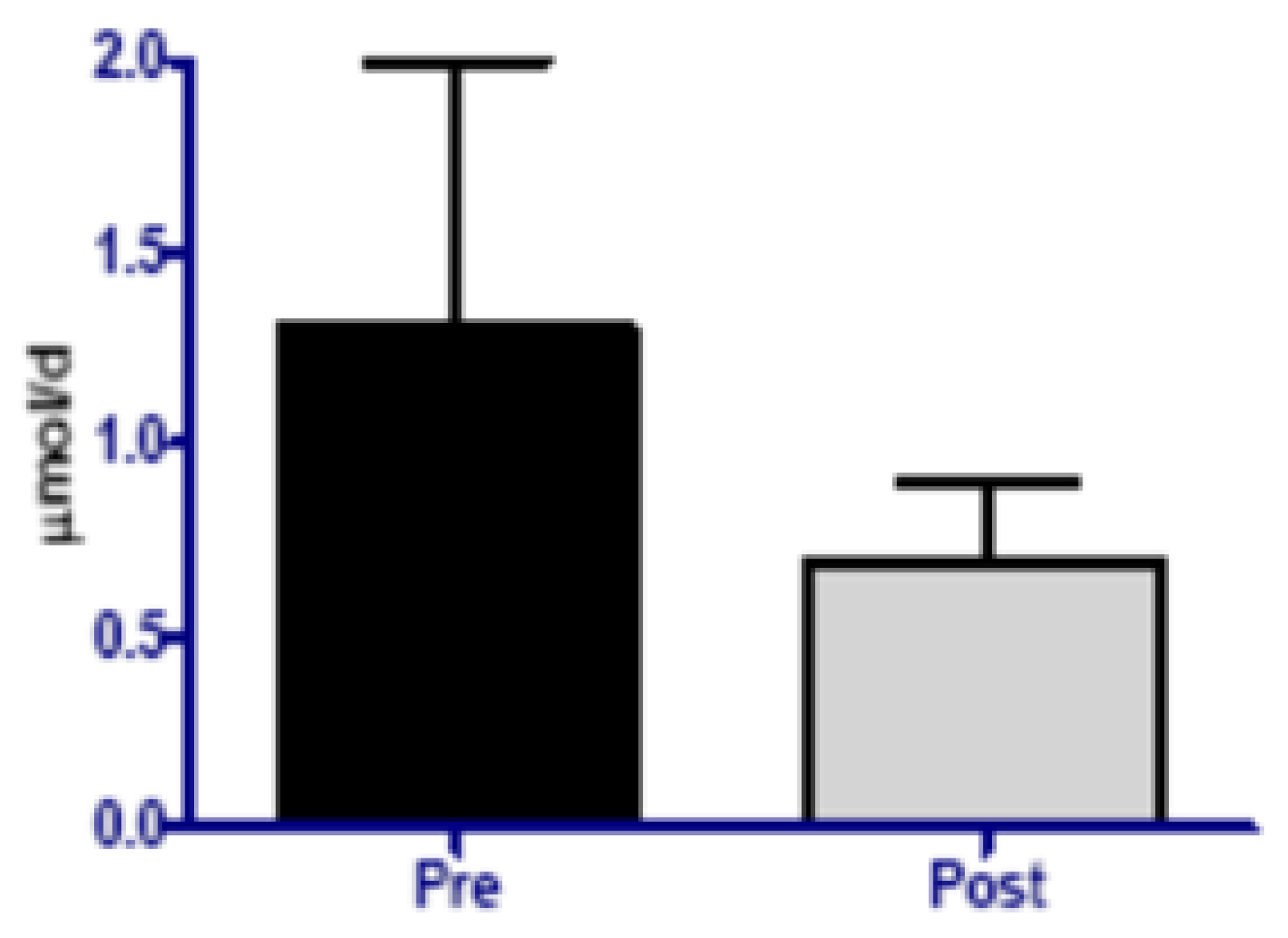 Life 11 00829 g002 Life 11 00829 g002