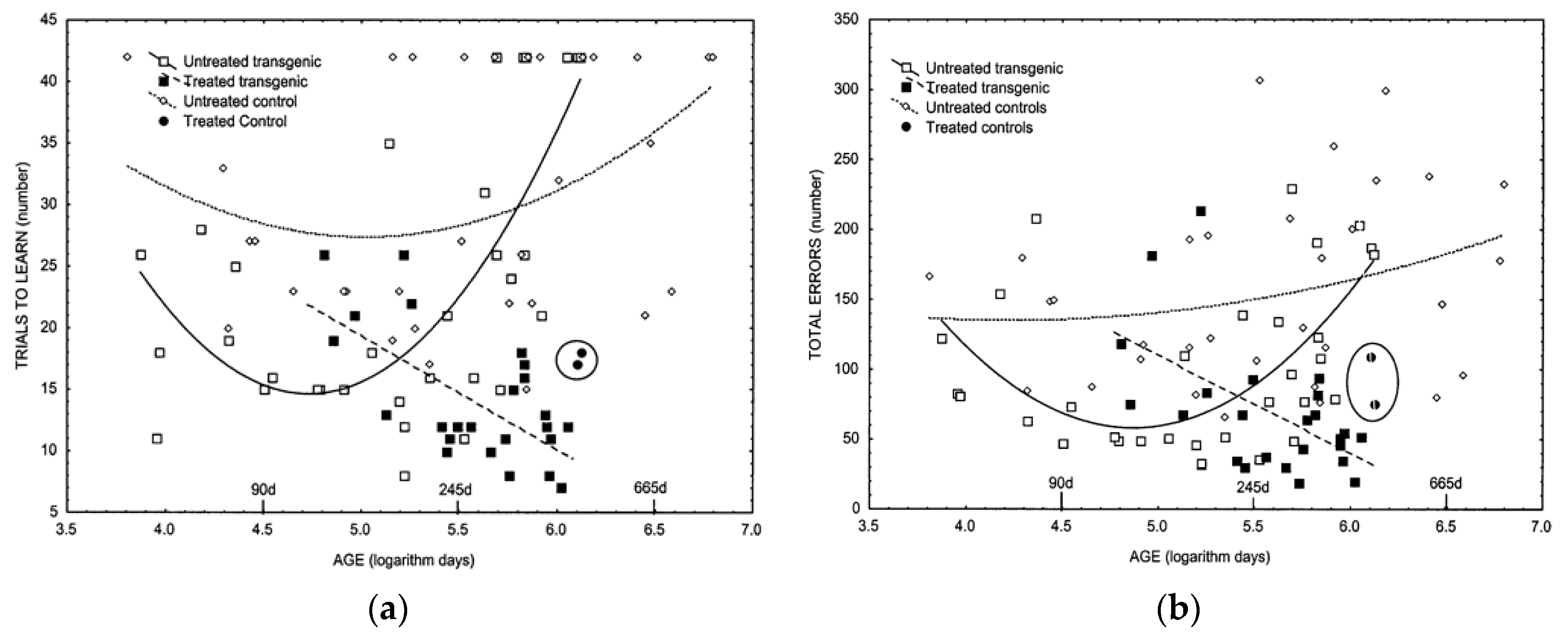 Life 11 00829 g003 Life 11 00829 g003