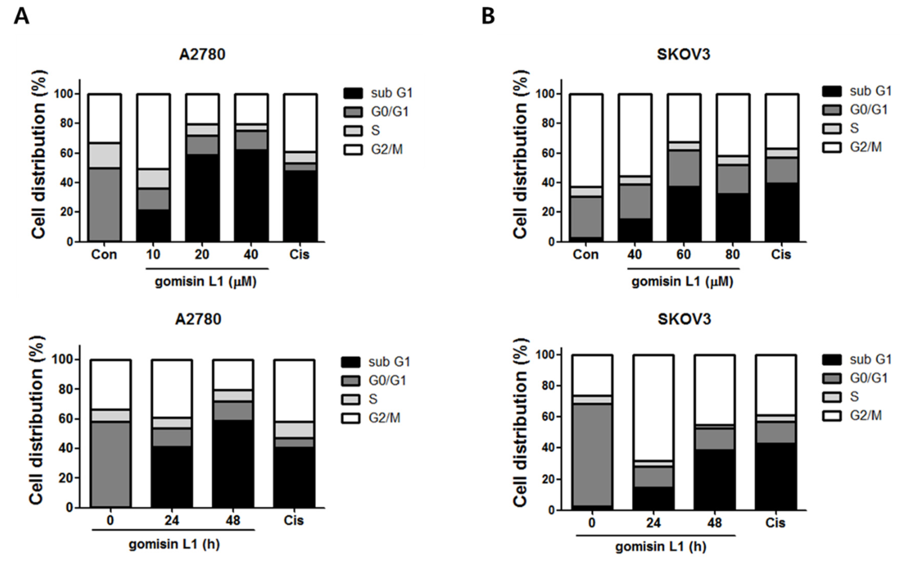 Life 11 00858 g002 Life 11 00858 g002